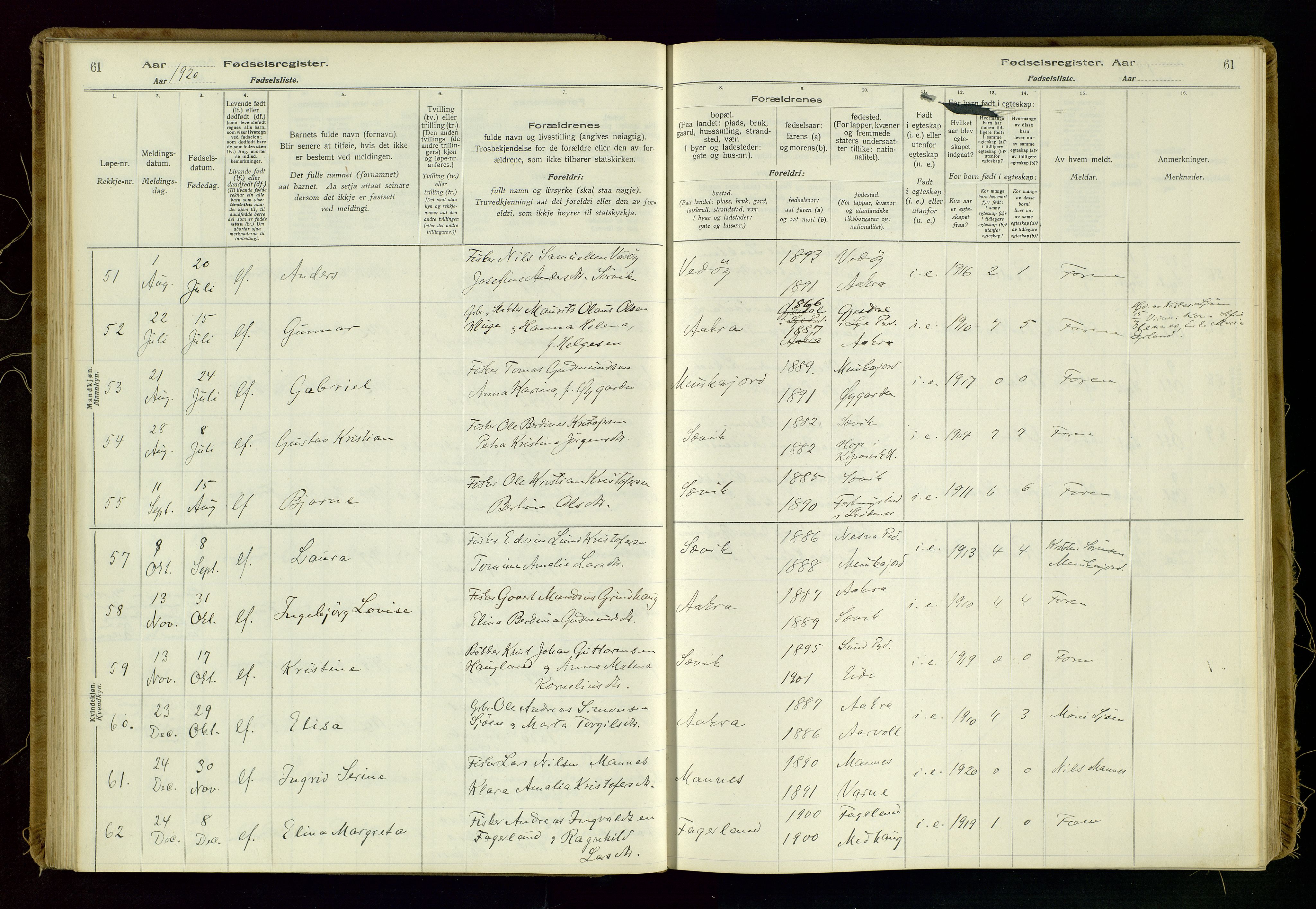 Kopervik sokneprestkontor, AV/SAST-A-101850/I/Id/L0006: Birth register no. 6, 1916-1934, p. 61