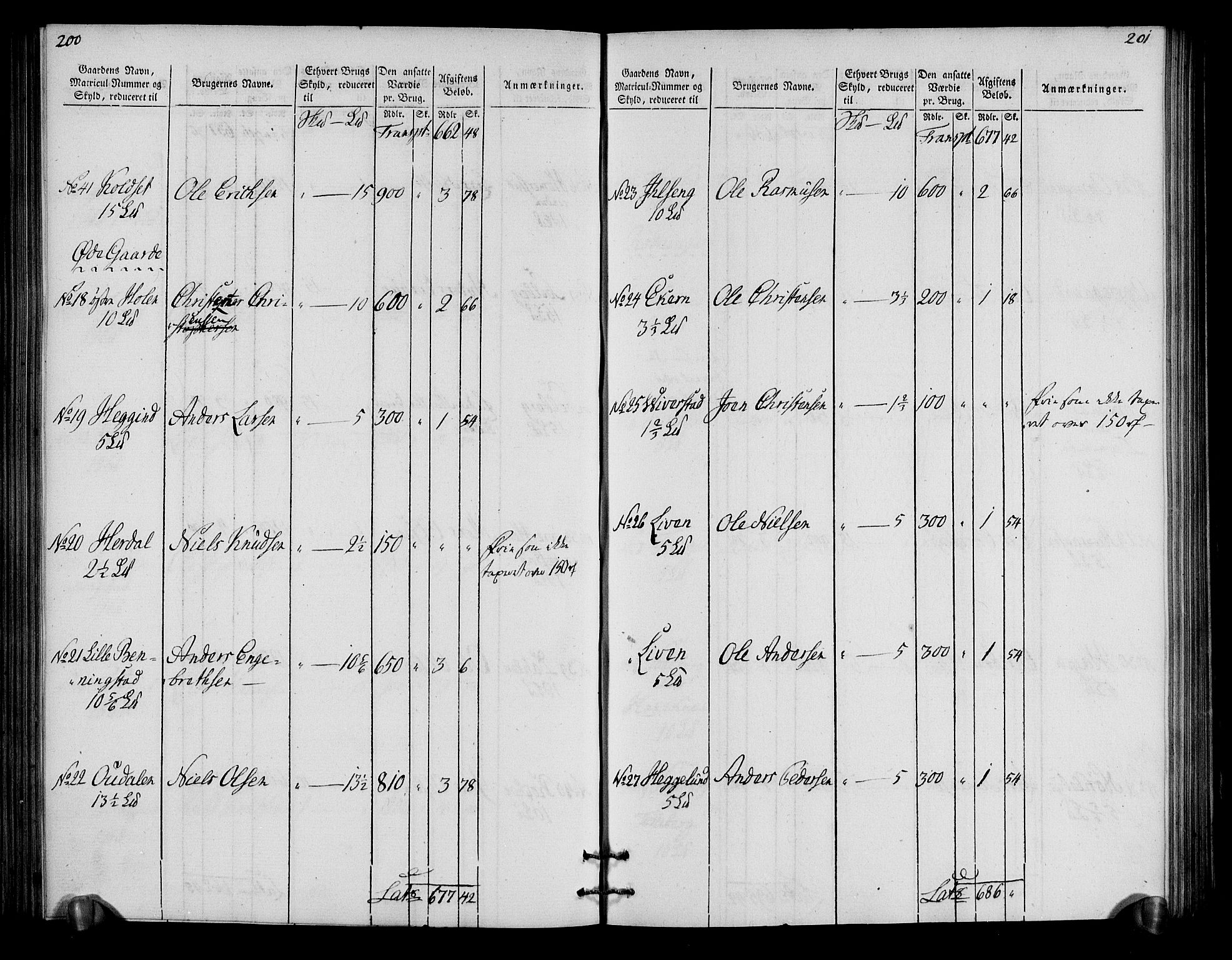 Rentekammeret inntil 1814, Realistisk ordnet avdeling, AV/RA-EA-4070/N/Ne/Nea/L0034: Hedmark fogderi. Oppebørselsregister, 1803-1804, p. 104