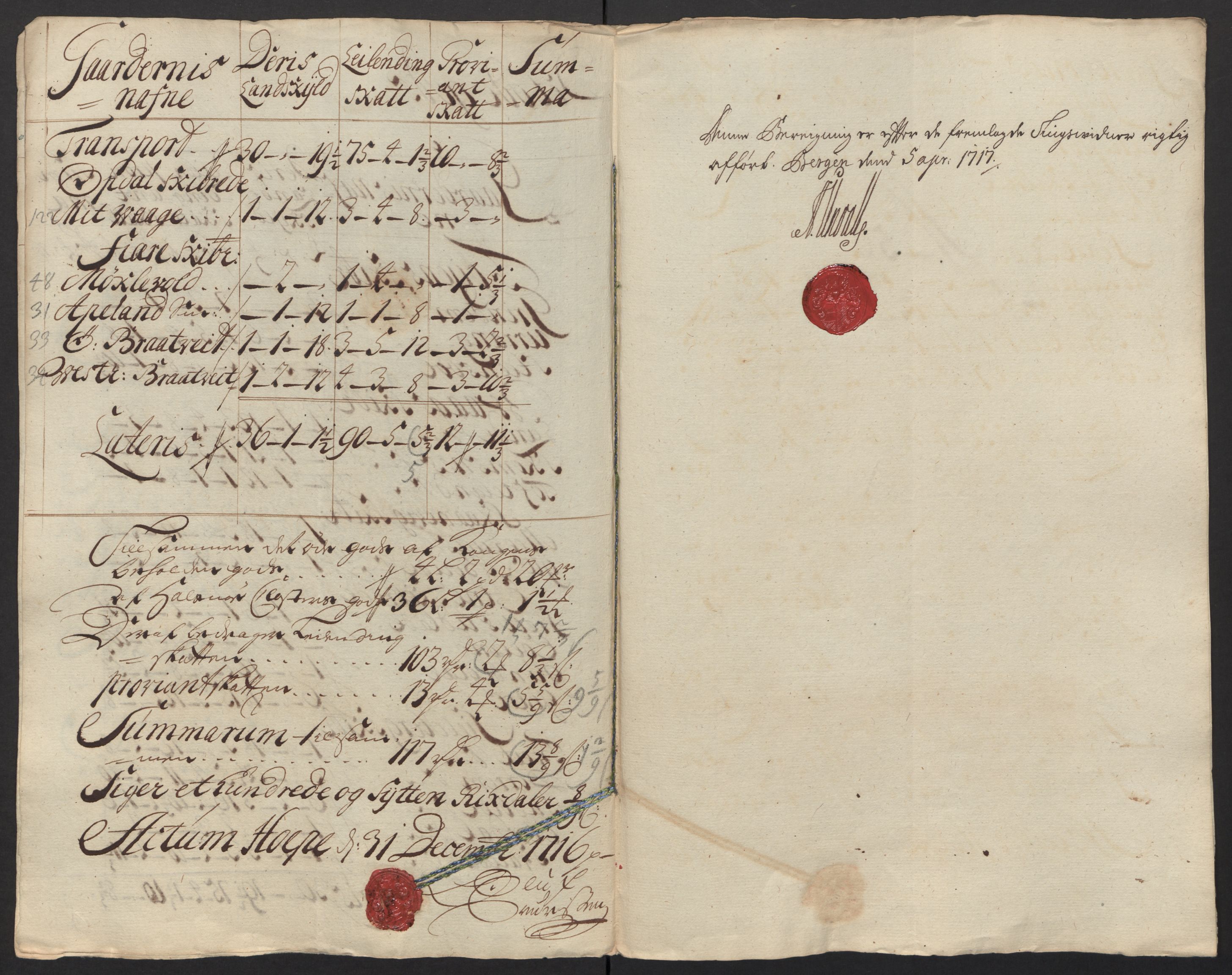 Rentekammeret inntil 1814, Reviderte regnskaper, Fogderegnskap, AV/RA-EA-4092/R48/L2992: Fogderegnskap Sunnhordland og Hardanger, 1716, p. 258