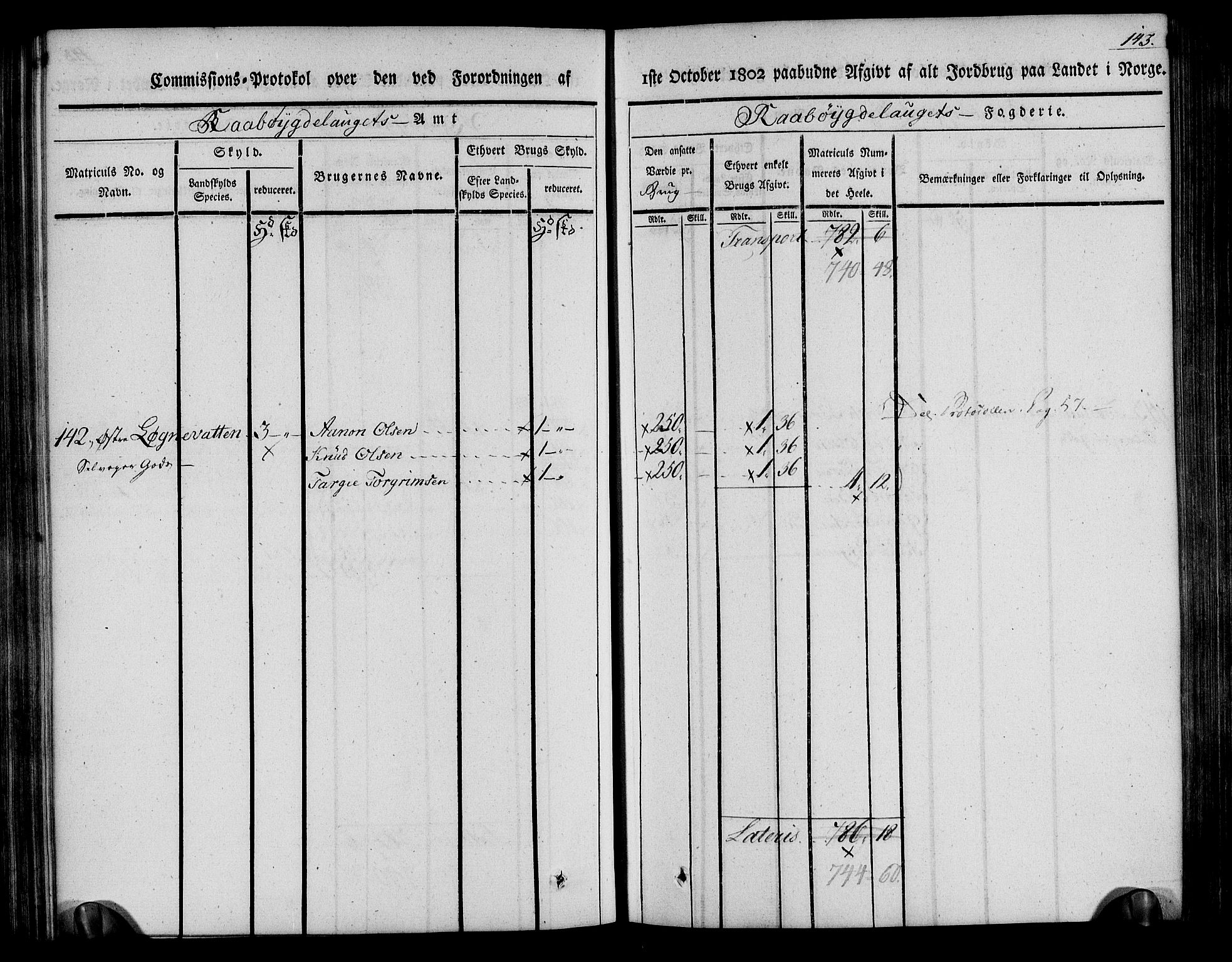 Rentekammeret inntil 1814, Realistisk ordnet avdeling, RA/EA-4070/N/Ne/Nea/L0084: Råbyggelag fogderi. Kommisjonsprotokoll for Vestre Råbyggelagets sorenskriveri, 1803, p. 144