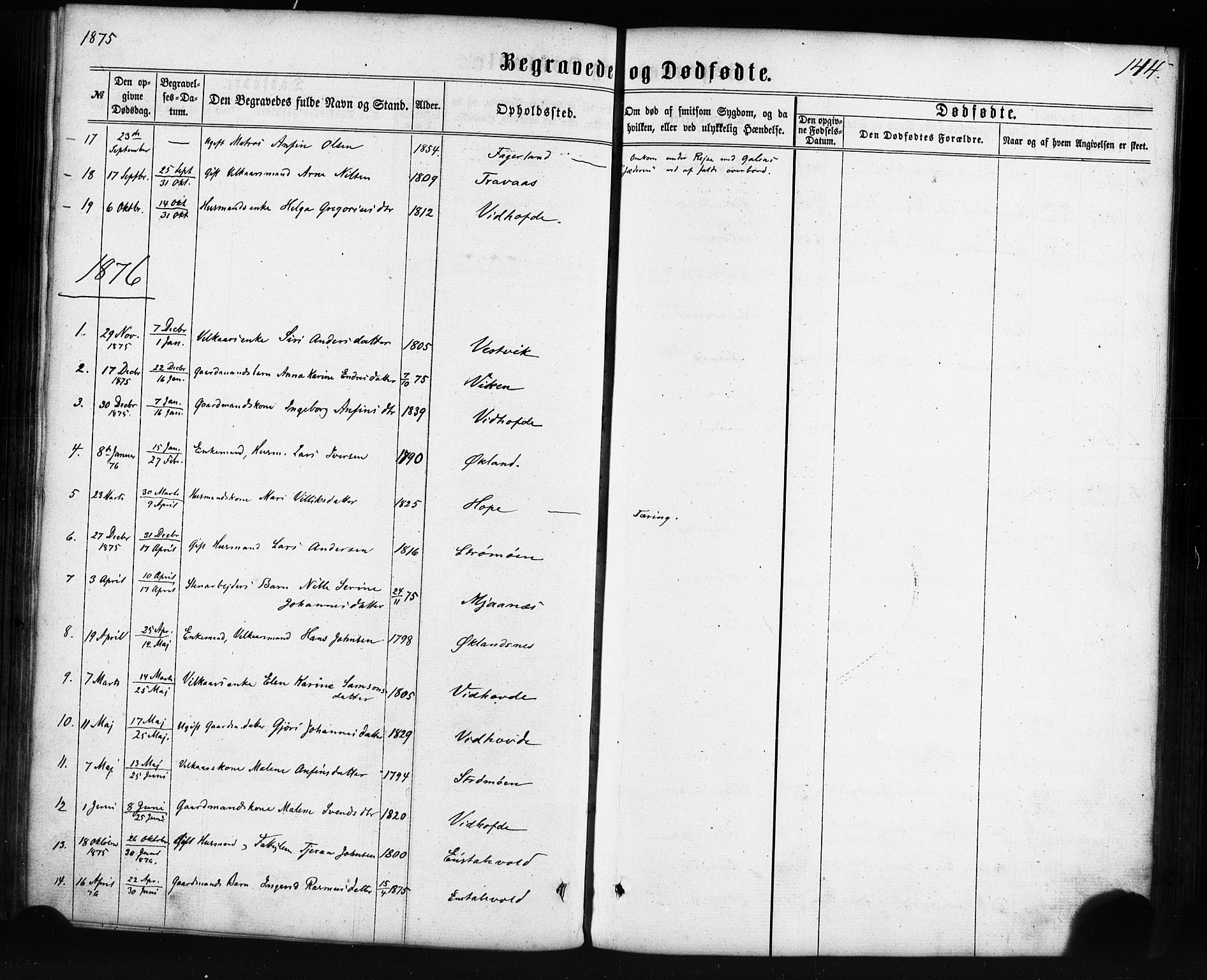 Sveio Sokneprestembete, SAB/A-78501/H/Haa: Parish register (official) no. C 1, 1862-1880, p. 144