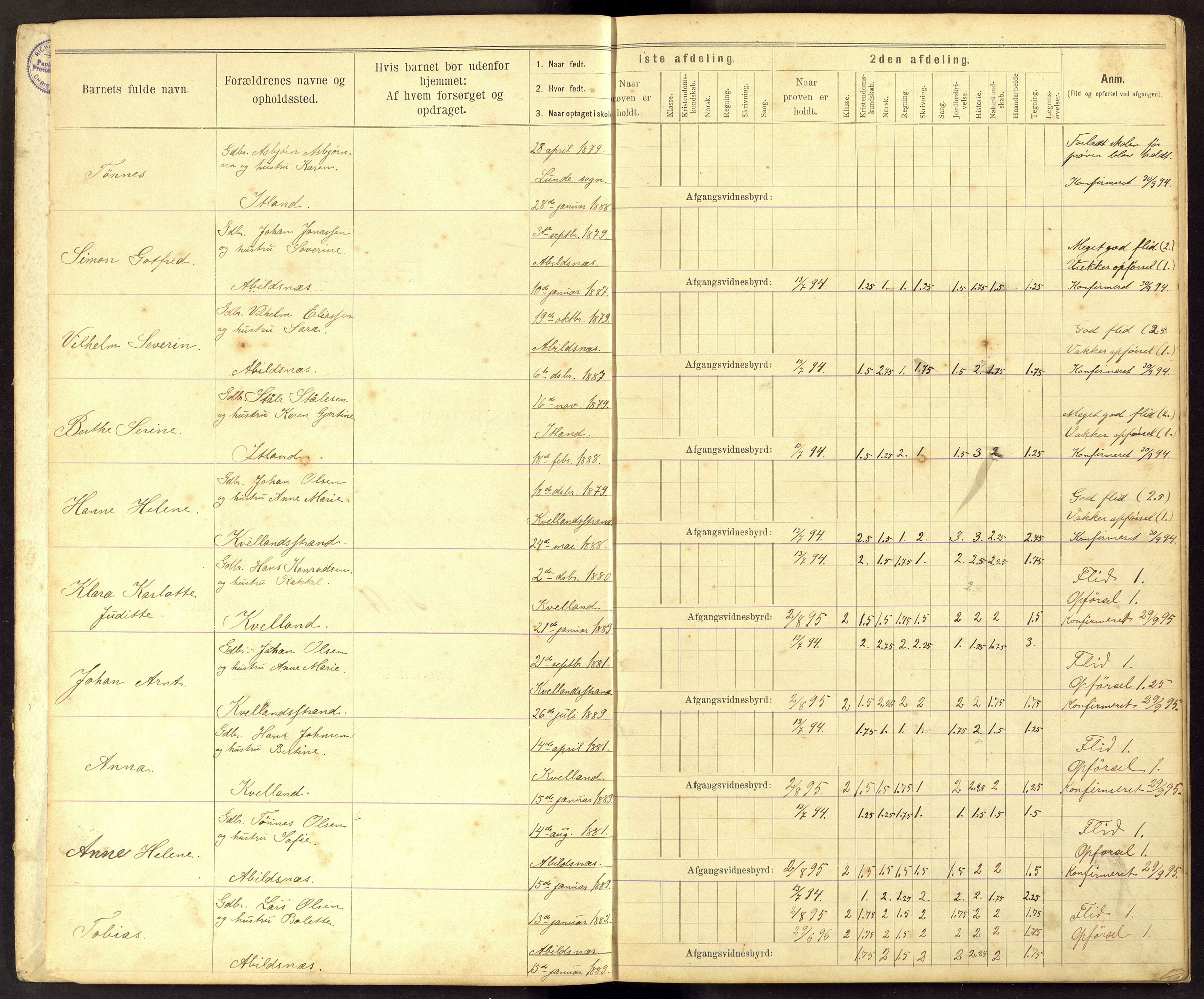 Hidra kommune - Kvelland Skole, ARKSOR/1004HI557/F/L0001: Avgangsvitnemålsprotokoll, 1894-1907