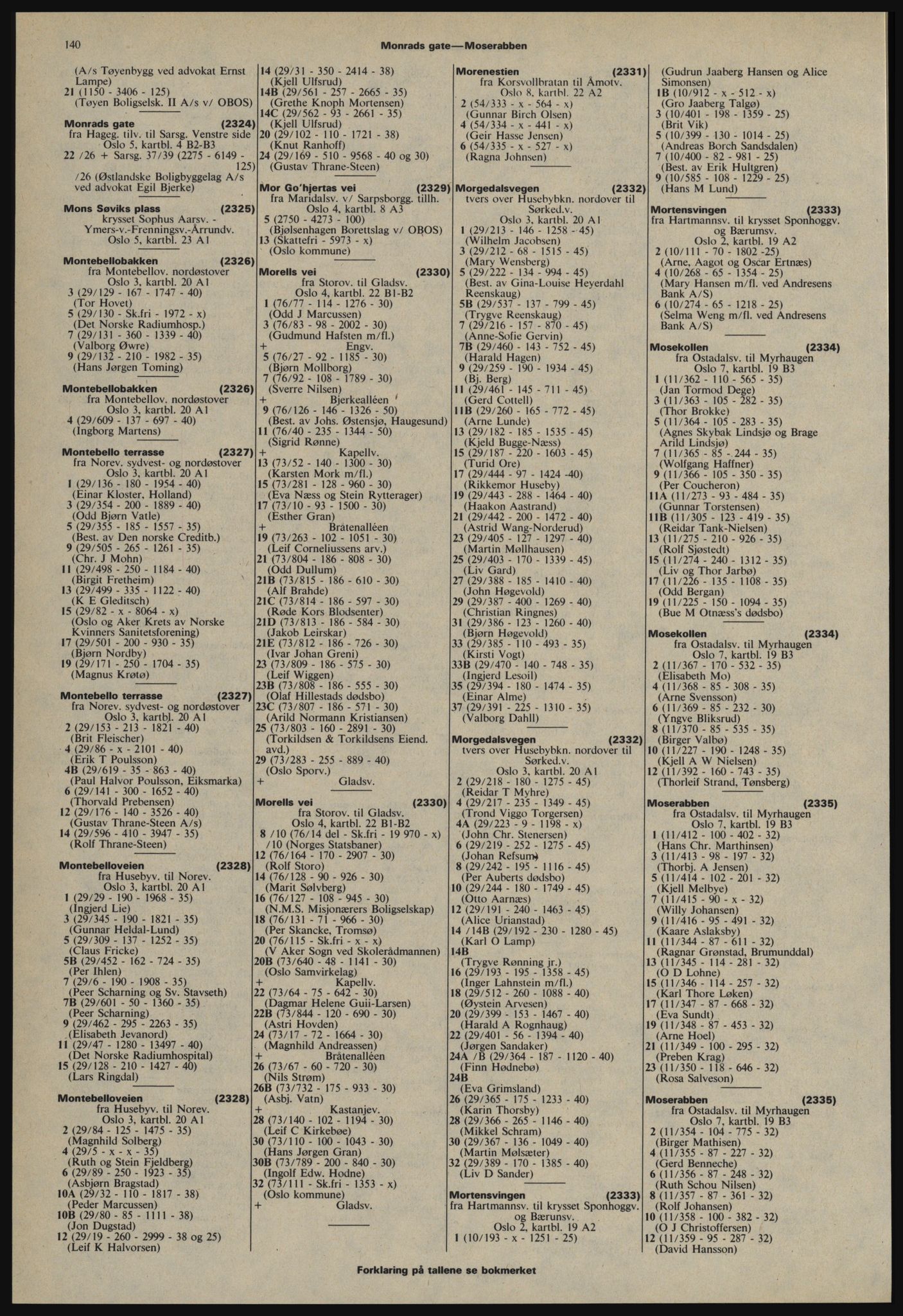 Kristiania/Oslo adressebok, PUBL/-, 1978-1979, p. 140