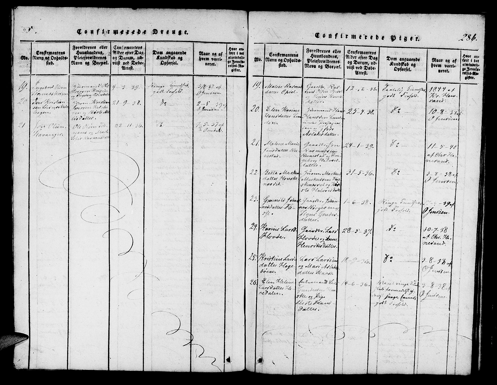 Finnøy sokneprestkontor, AV/SAST-A-101825/H/Ha/Hab/L0001: Parish register (copy) no. B 1, 1816-1856, p. 286