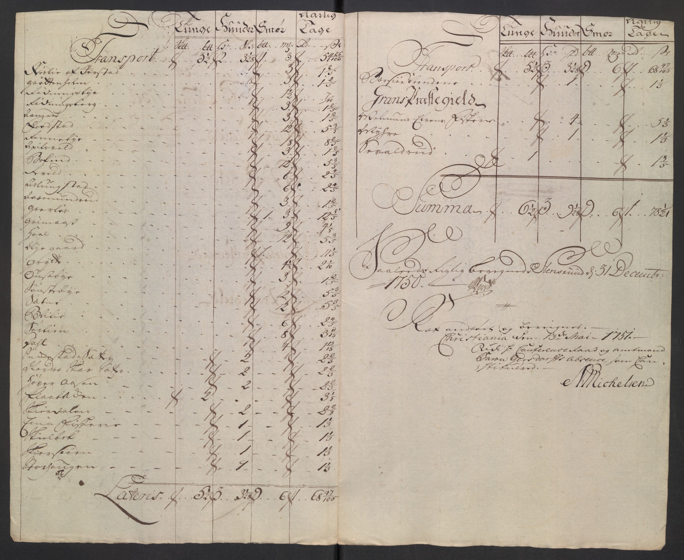 Rentekammeret inntil 1814, Reviderte regnskaper, Fogderegnskap, RA/EA-4092/R18/L1348: Fogderegnskap Hadeland, Toten og Valdres, 1750-1751, p. 88