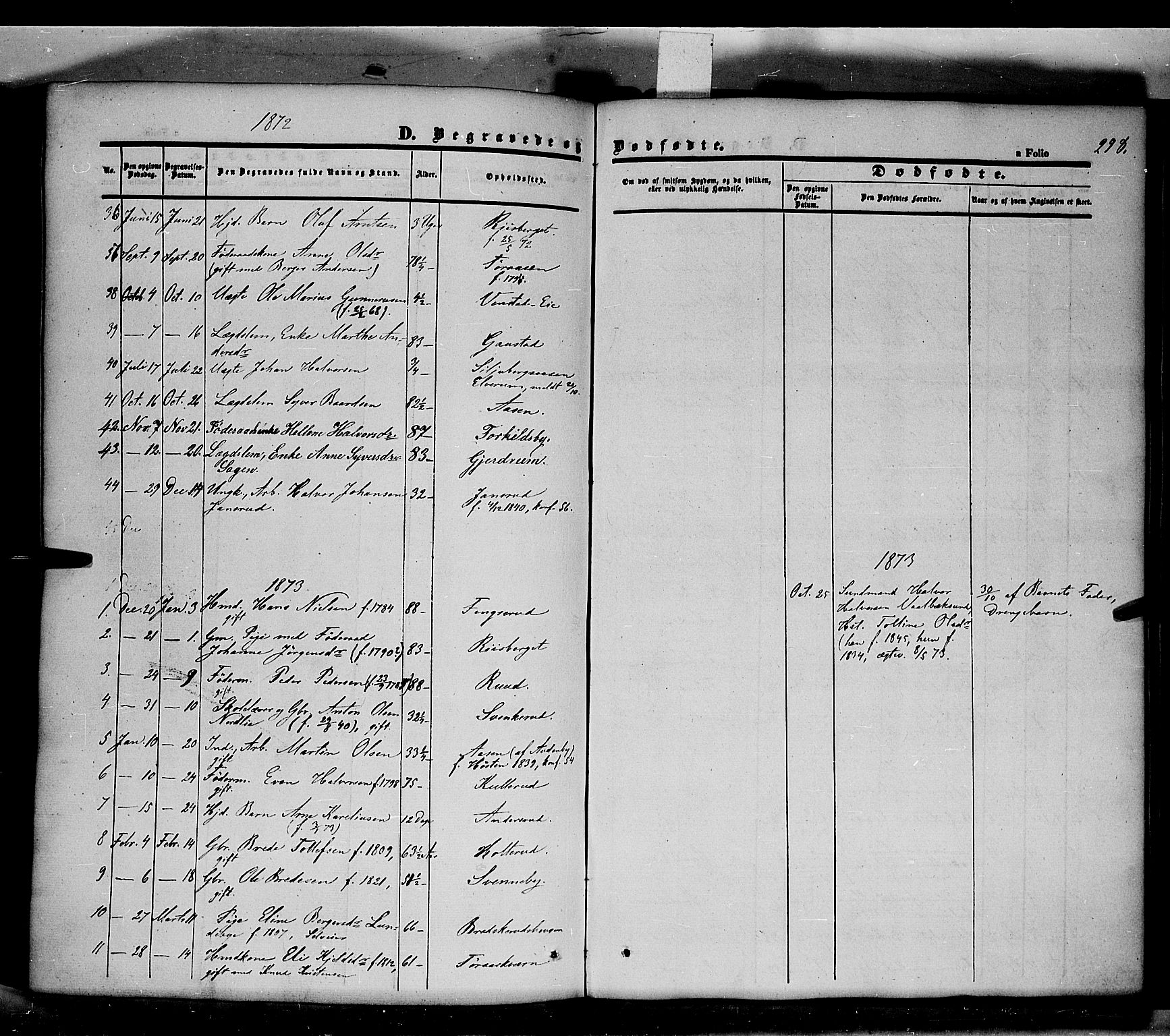 Våler prestekontor, Hedmark, AV/SAH-PREST-040/H/Ha/Haa/L0001: Parish register (official) no. 1, 1849-1878, p. 298