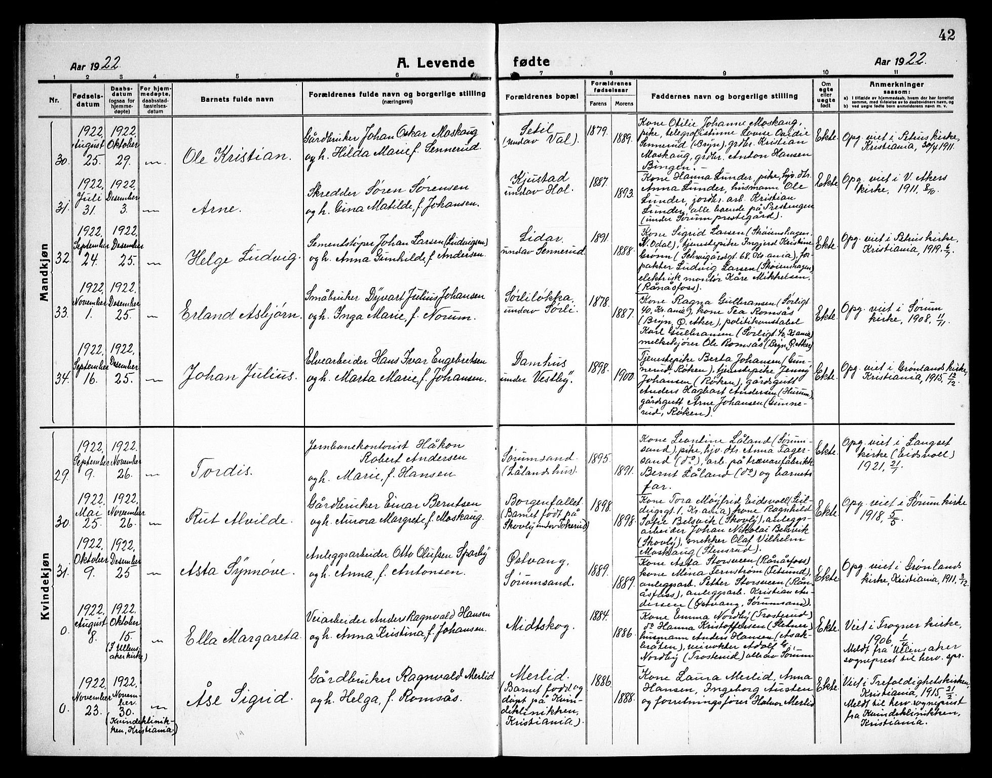 Sørum prestekontor Kirkebøker, AV/SAO-A-10303/G/Ga/L0008: Parish register (copy) no. I 8, 1917-1934, p. 42