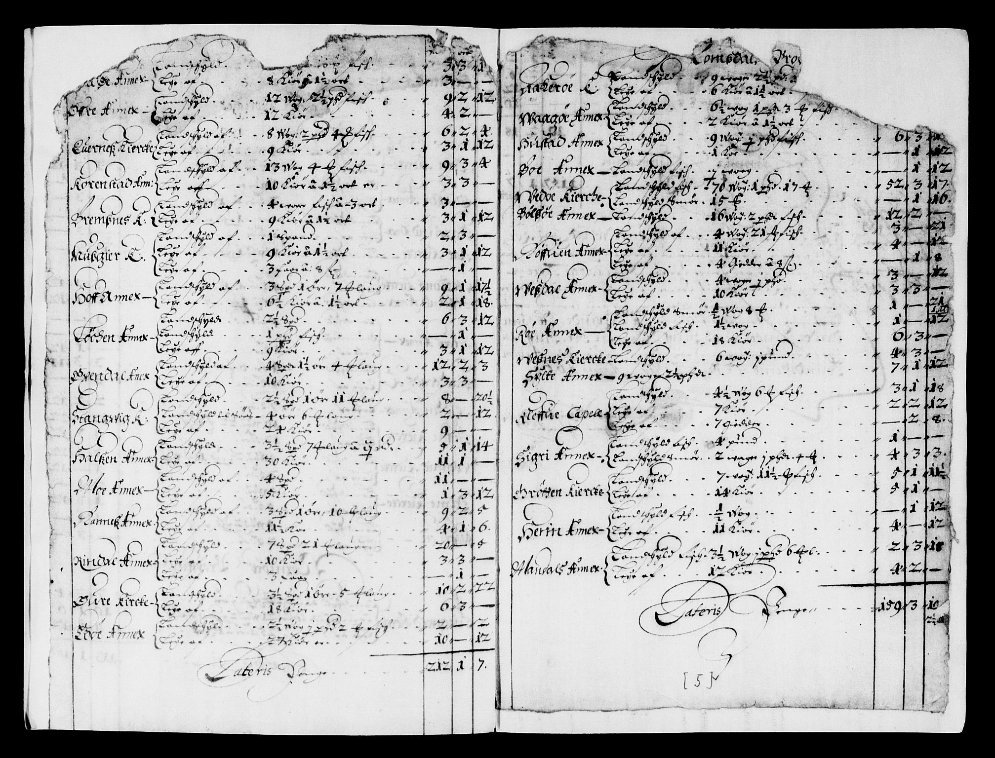 Rentekammeret inntil 1814, Reviderte regnskaper, Lensregnskaper, AV/RA-EA-5023/R/Rb/Rbw/L0137: Trondheim len, 1658-1659