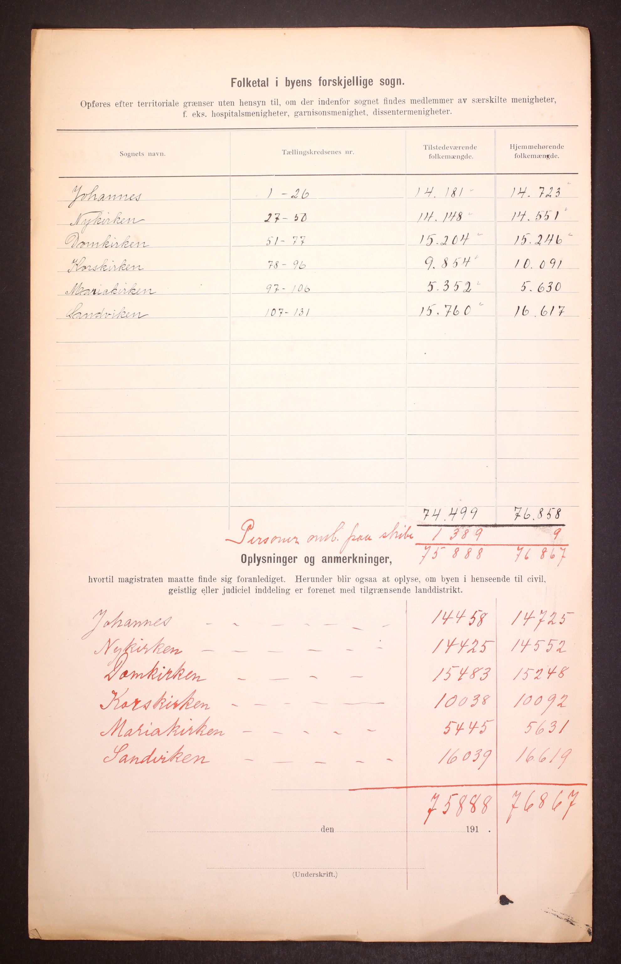 RA, 1910 census for Bergen, 1910, p. 7