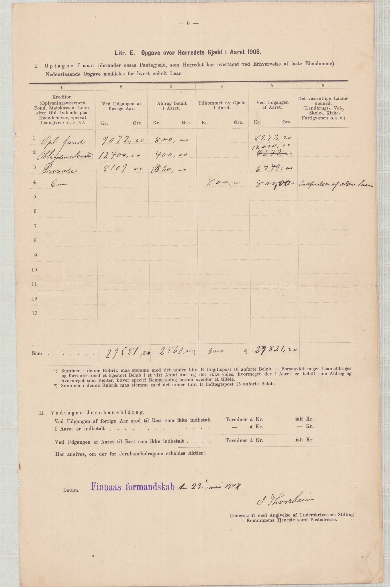 Finnaas kommune. Heradskassen, IKAH/1218a-121/R/Ra/Raa/L0001/0001: Årsrekneskap / Utdrag av kommunerekneskapet, 1904-1910, p. 18