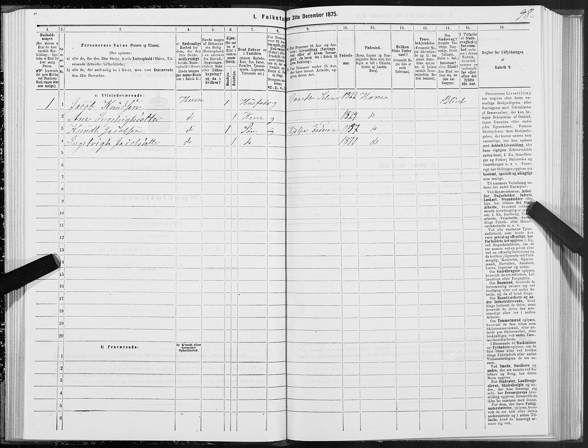 SAT, 1875 census for 1612P Hemne, 1875, p. 5098