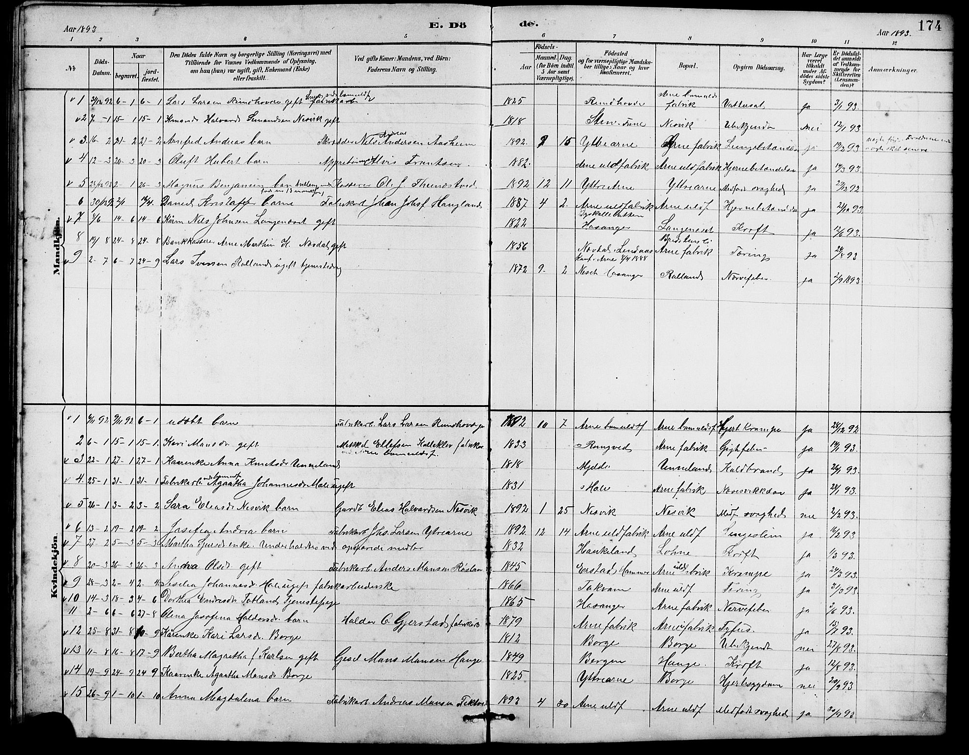 Arna Sokneprestembete, SAB/A-74001/H/Ha/Hab: Parish register (copy) no. A 3, 1887-1897, p. 174