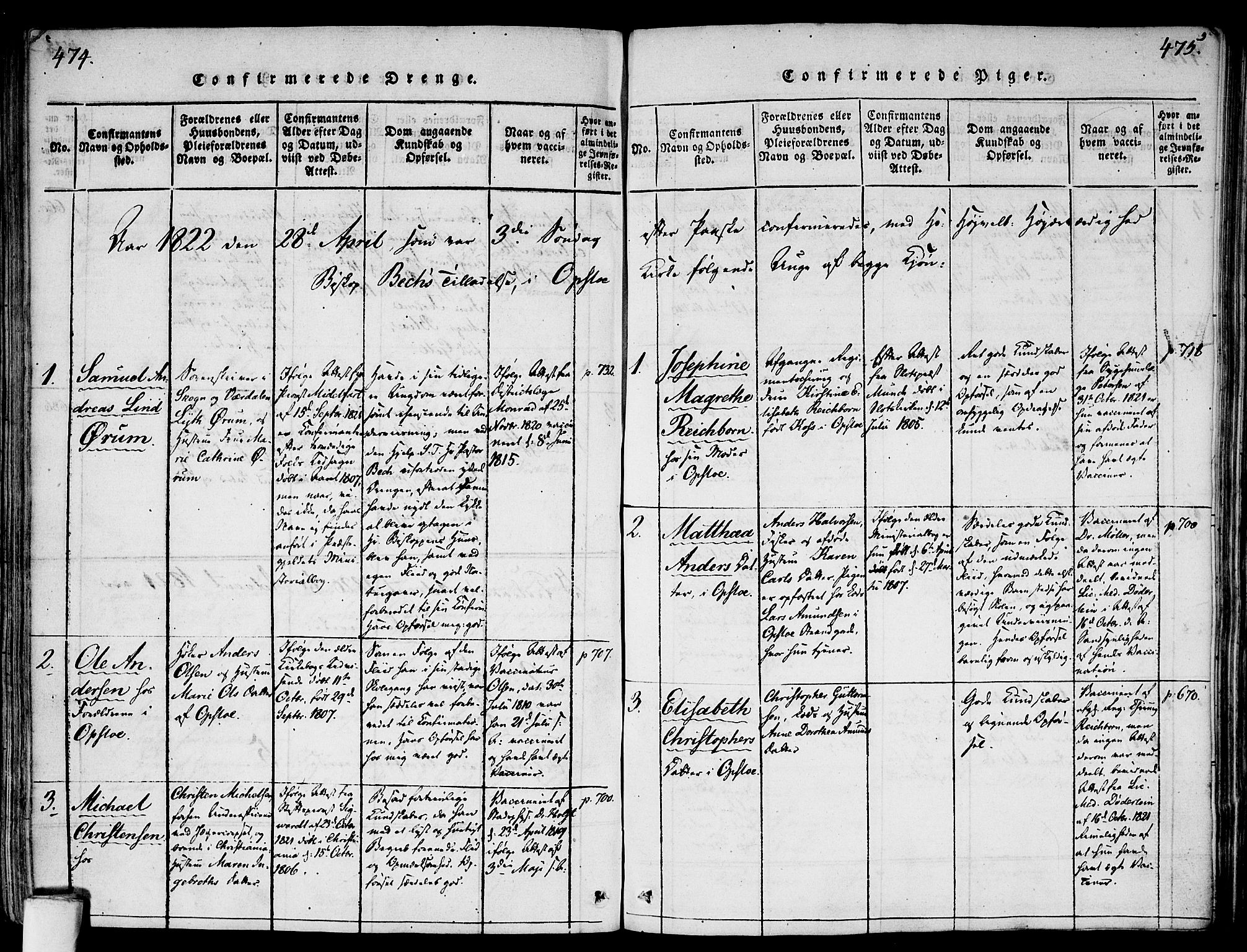Gamlebyen prestekontor Kirkebøker, SAO/A-10884/F/Fa/L0002: Parish register (official) no. 2, 1817-1829, p. 474-475