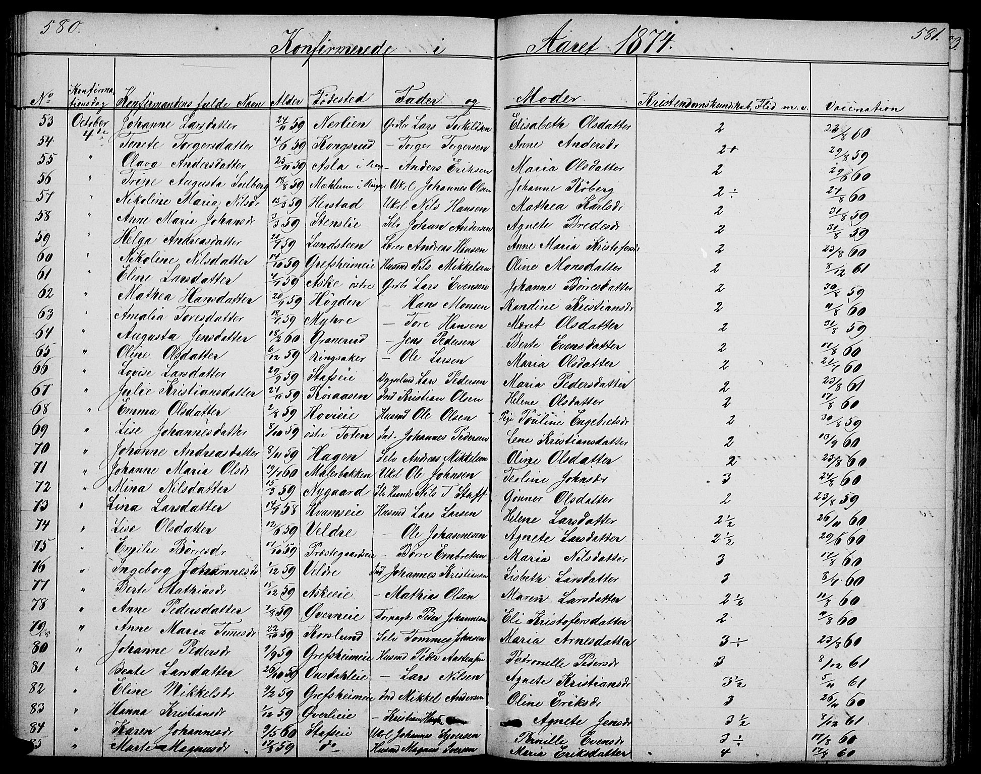 Nes prestekontor, Hedmark, SAH/PREST-020/L/La/L0005: Parish register (copy) no. 5, 1852-1889, p. 580-581