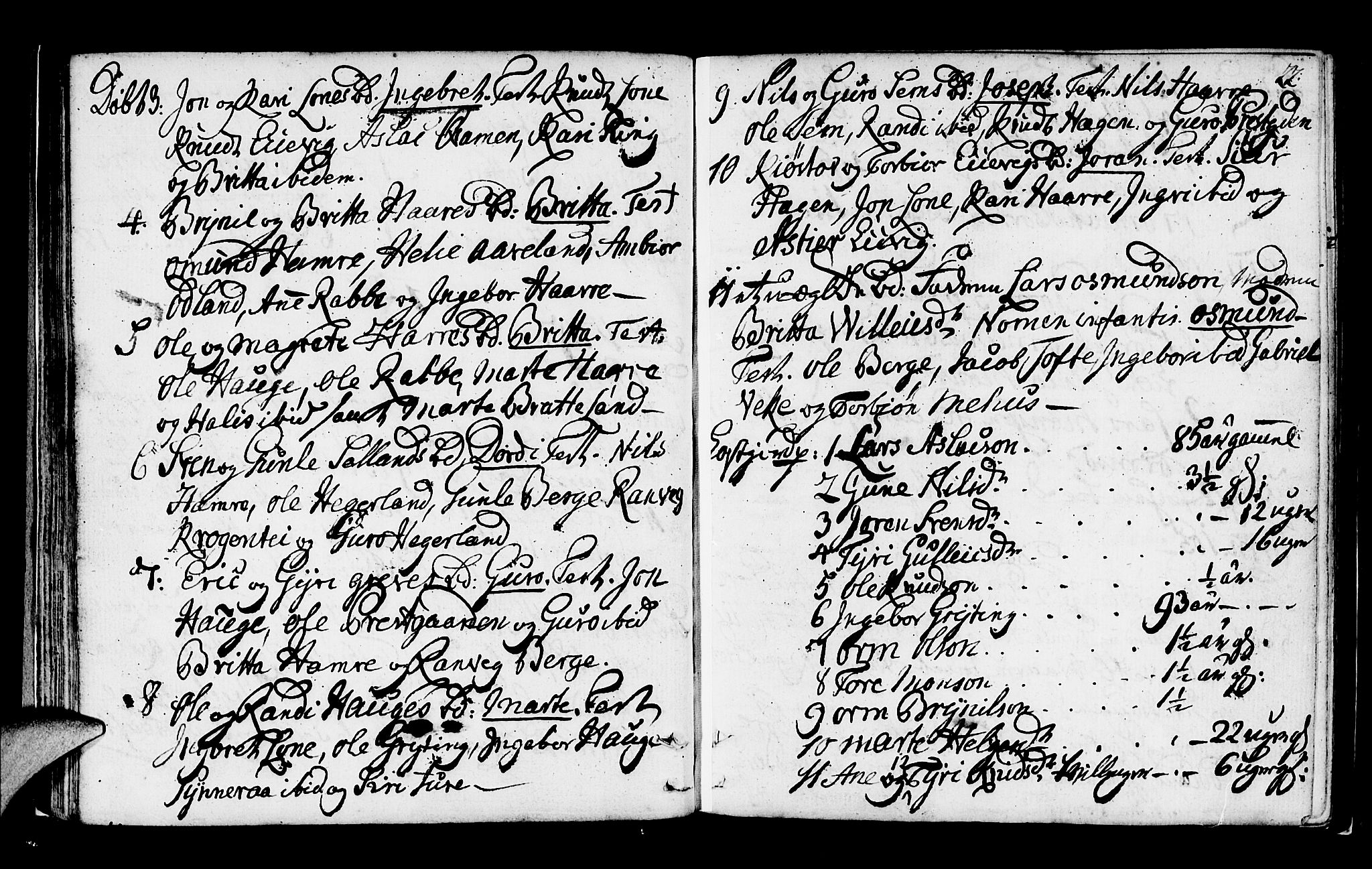Røldal sokneprestembete, SAB/A-100247: Parish register (official) no. A 1, 1780-1816, p. 22