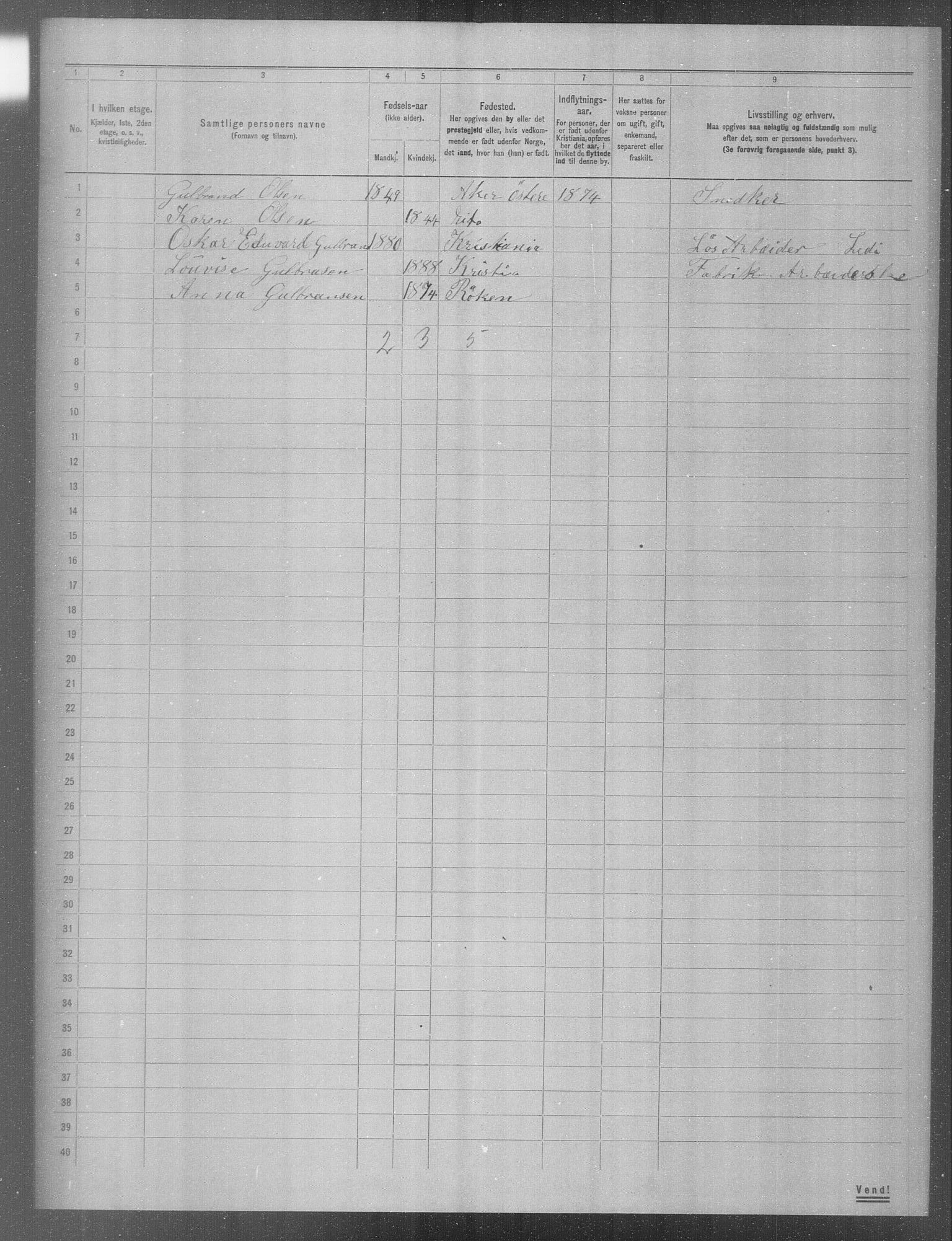 OBA, Municipal Census 1904 for Kristiania, 1904, p. 3567