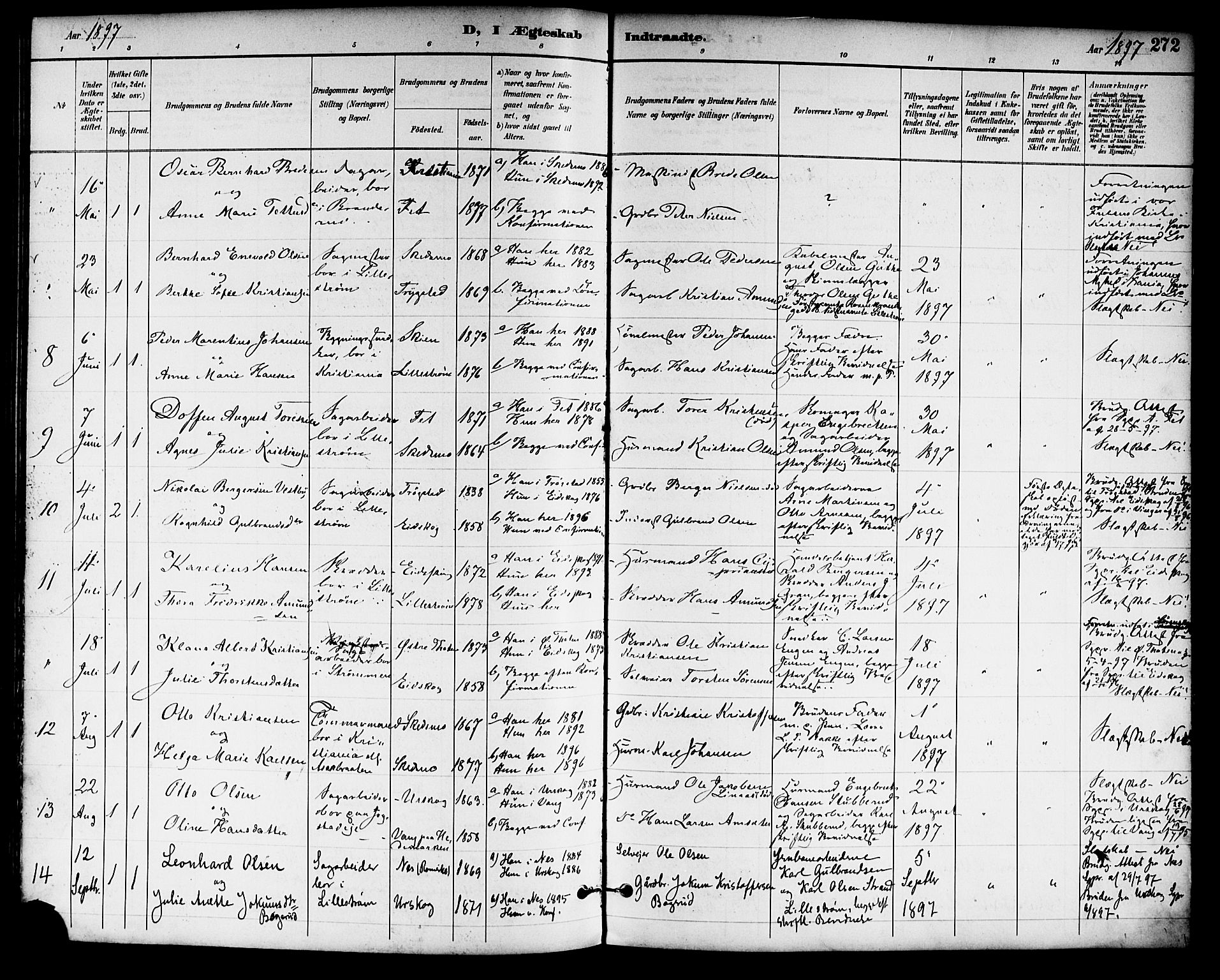 Skedsmo prestekontor Kirkebøker, SAO/A-10033a/F/Fa/L0014: Parish register (official) no. I 14, 1892-1901, p. 272