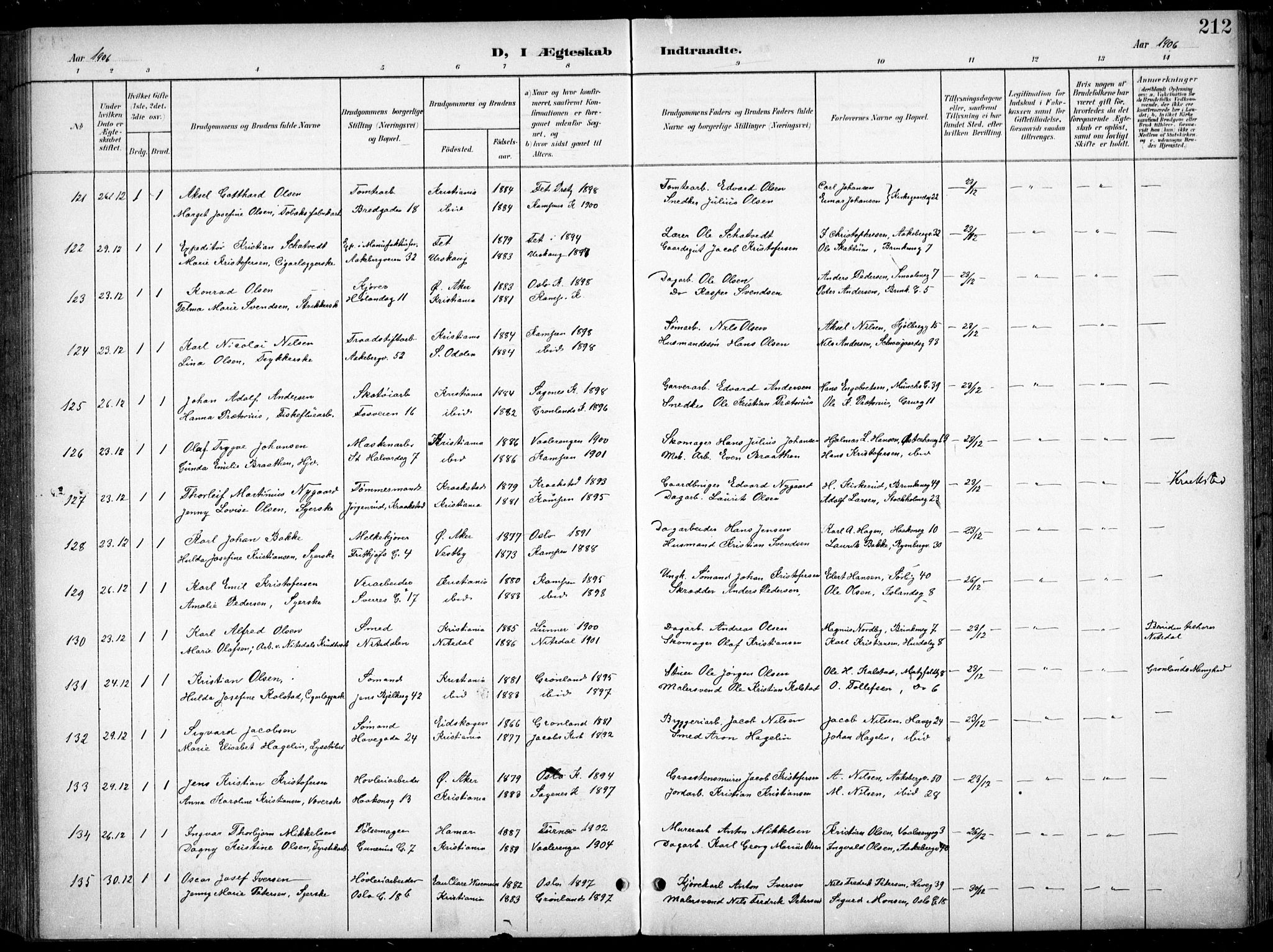 Kampen prestekontor Kirkebøker, SAO/A-10853/F/Fa/L0009: Parish register (official) no. I 9, 1899-1911, p. 212
