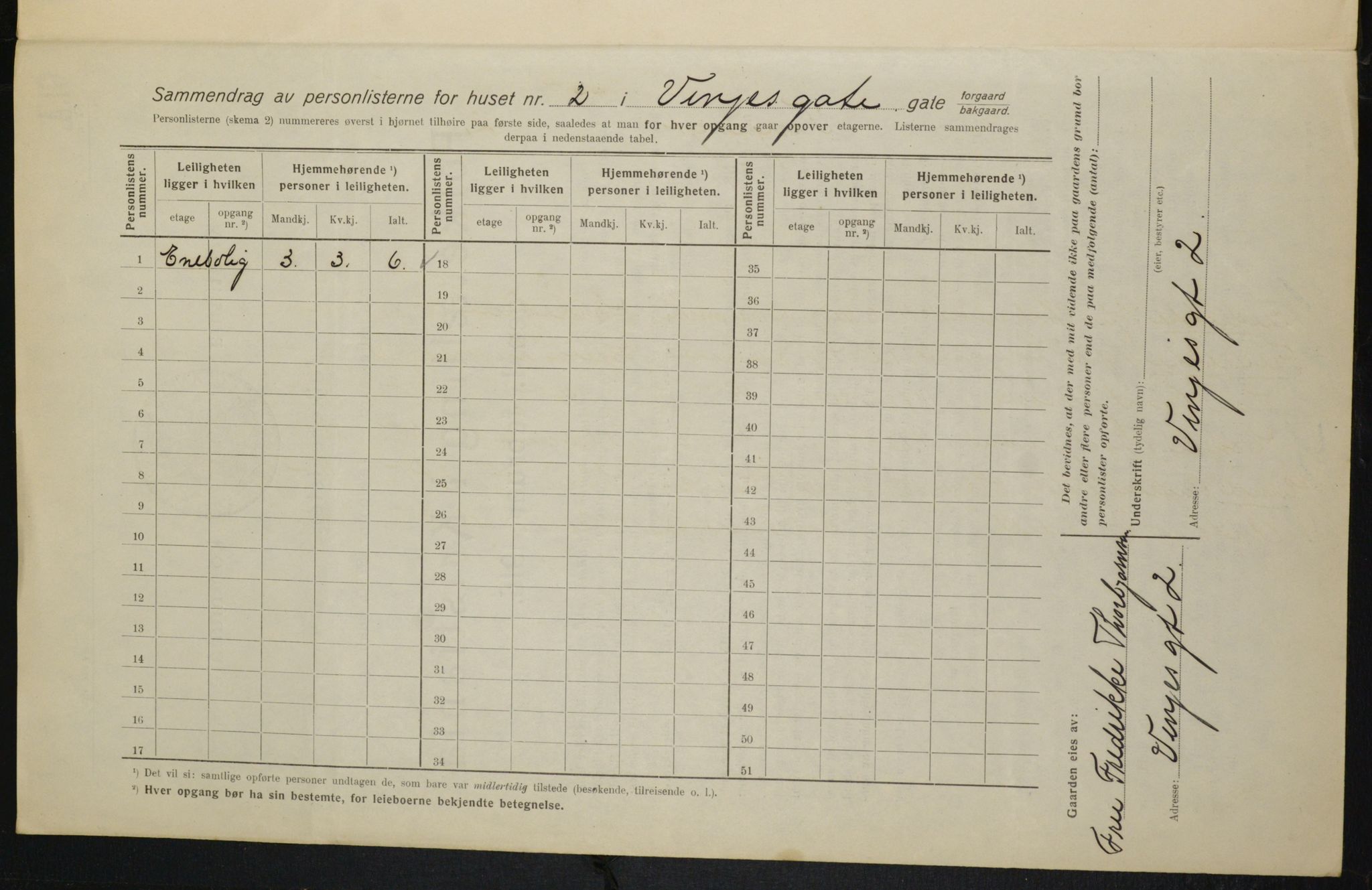 OBA, Municipal Census 1916 for Kristiania, 1916, p. 127394