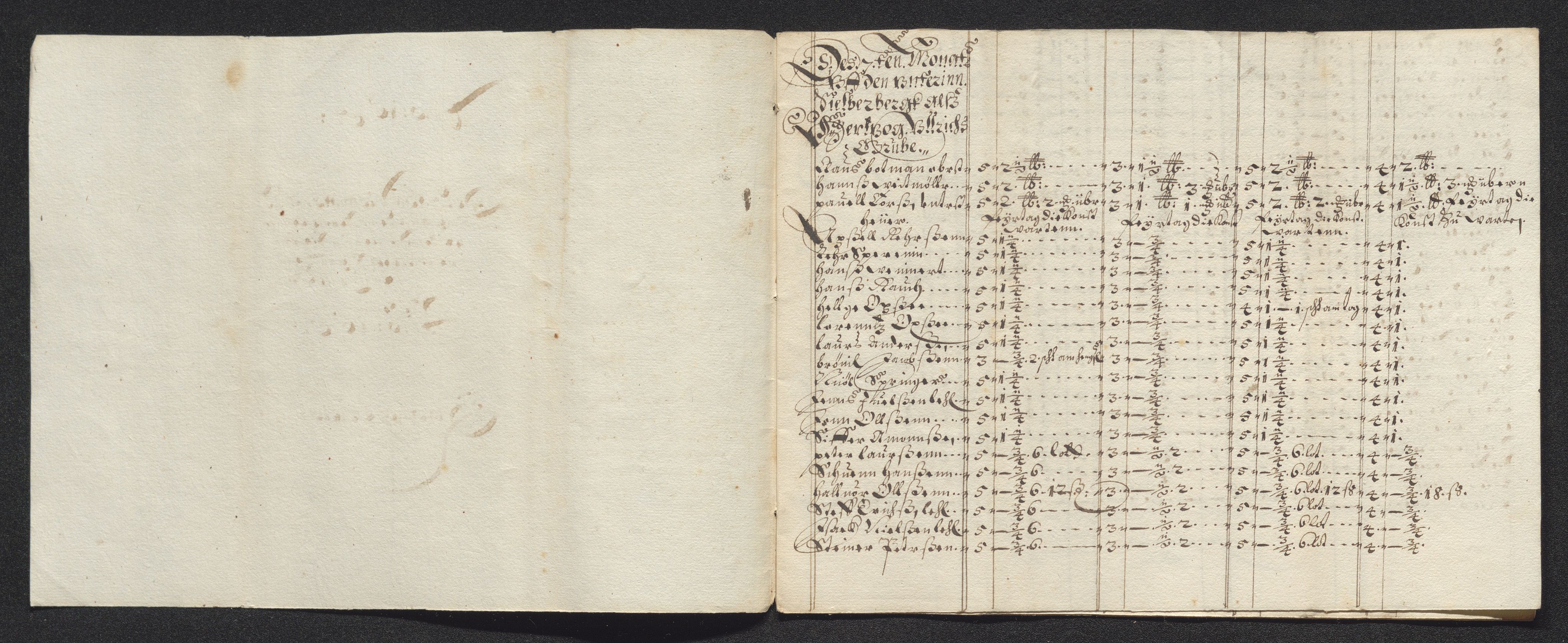 Kongsberg Sølvverk 1623-1816, SAKO/EA-3135/001/D/Dc/Dcd/L0022: Utgiftsregnskap for gruver m.m., 1647-1648, p. 98