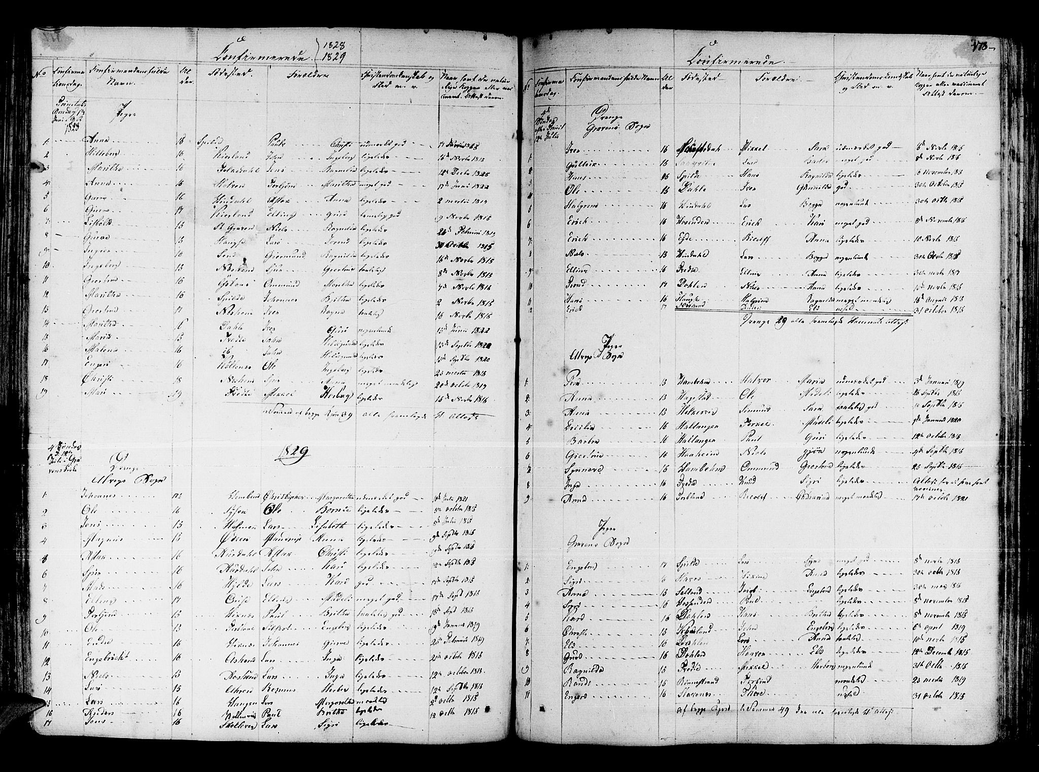 Ulvik sokneprestembete, SAB/A-78801/H/Haa: Parish register (official) no. A 11, 1793-1838, p. 178