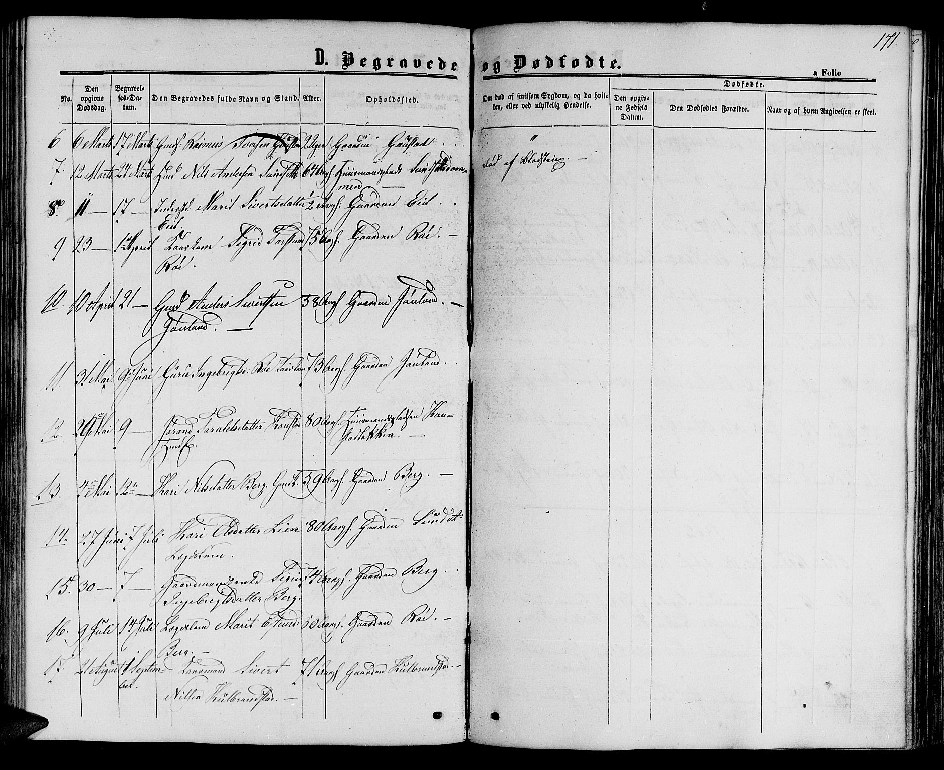 Ministerialprotokoller, klokkerbøker og fødselsregistre - Sør-Trøndelag, SAT/A-1456/694/L1131: Parish register (copy) no. 694C03, 1858-1886, p. 171