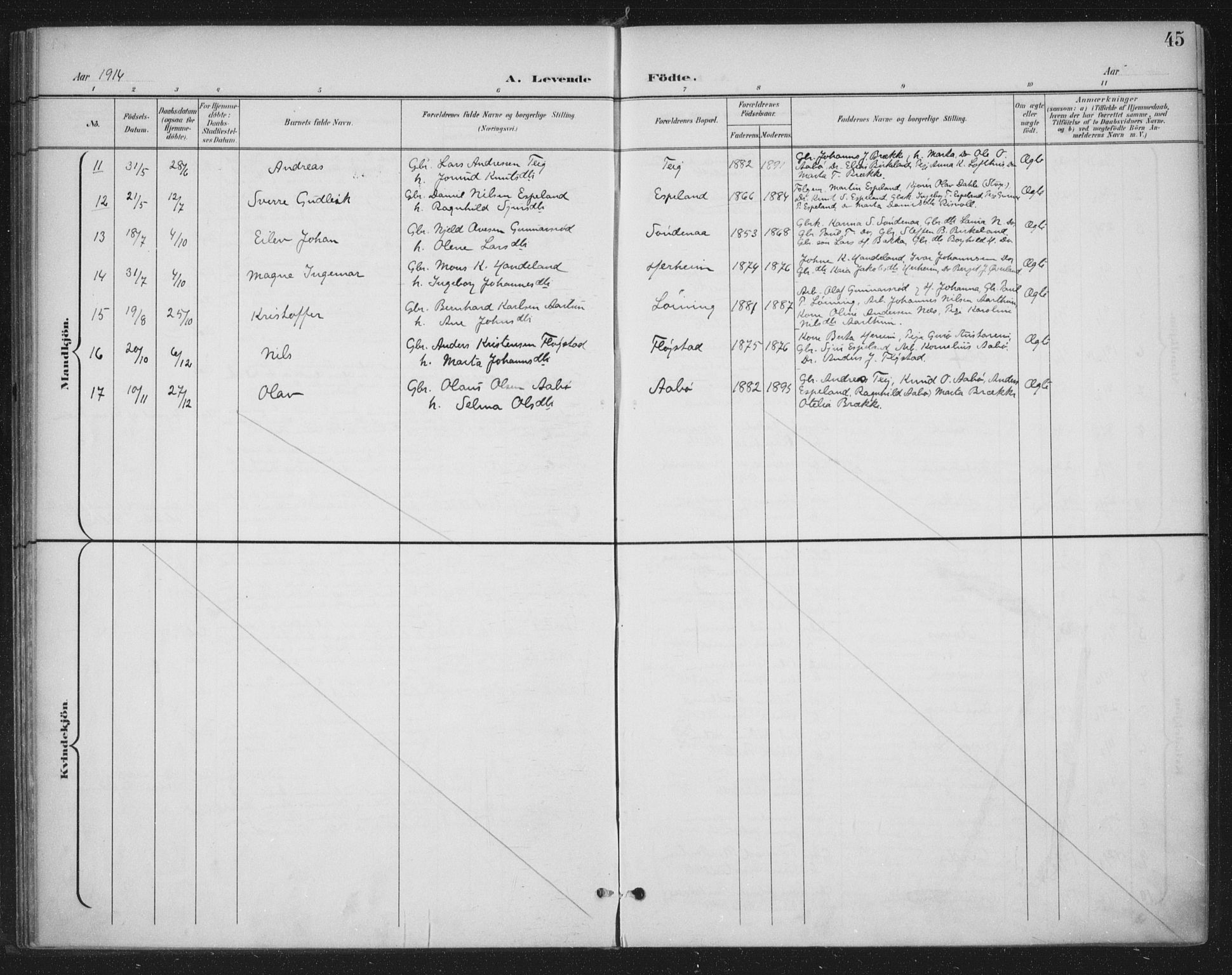 Sand sokneprestkontor, AV/SAST-A-101848/03/C/L0001: Parish register (official) no. A 7, 1899-1928, p. 45