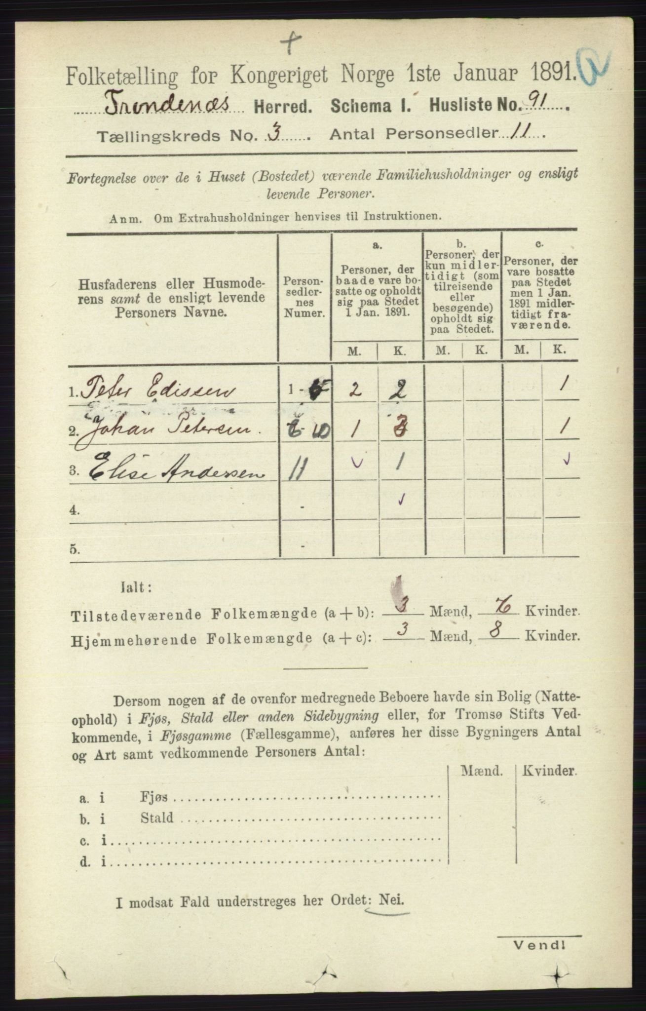 RA, 1891 census for 1914 Trondenes, 1891, p. 1198