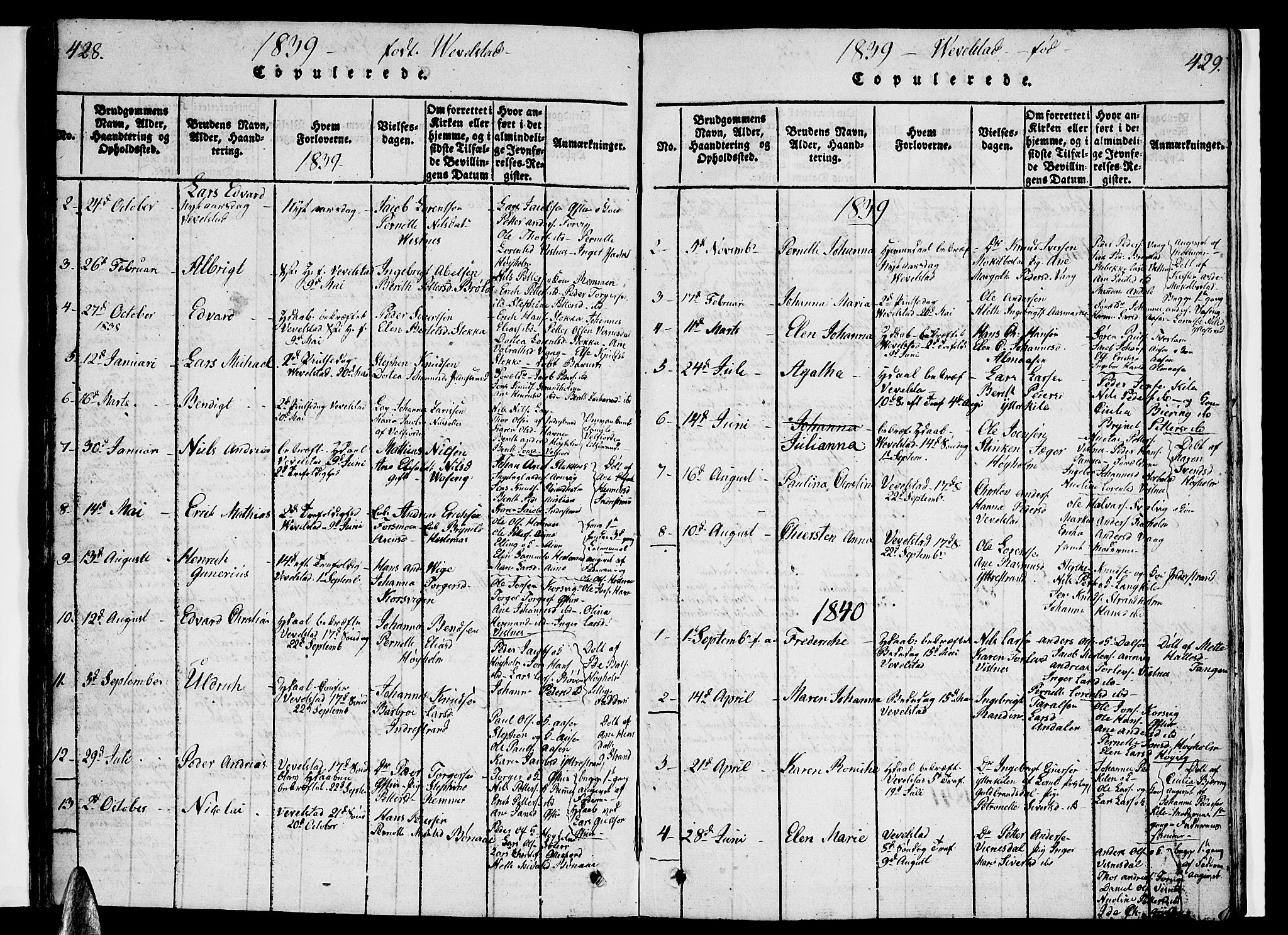 Ministerialprotokoller, klokkerbøker og fødselsregistre - Nordland, AV/SAT-A-1459/830/L0459: Parish register (copy) no. 830C01 /3, 1829-1840, p. 428-429