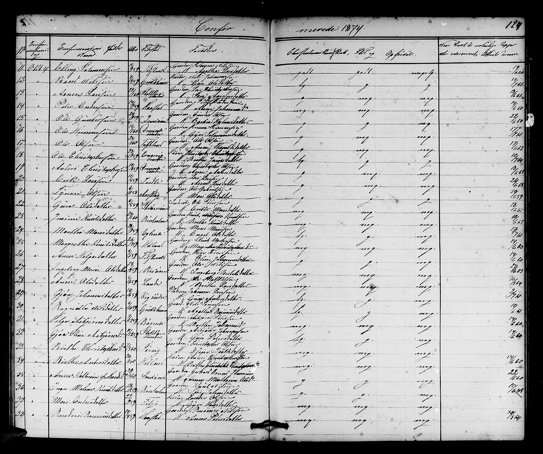 Fitjar sokneprestembete, AV/SAB-A-99926: Parish register (copy) no. A 1, 1864-1886, p. 124