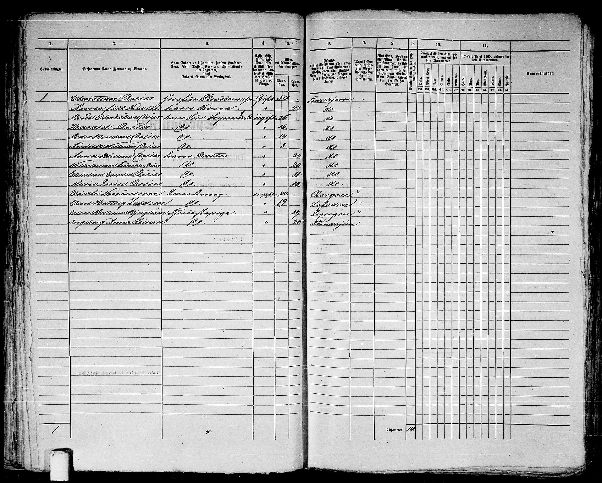 RA, 1865 census for Trondheim, 1865, p. 123