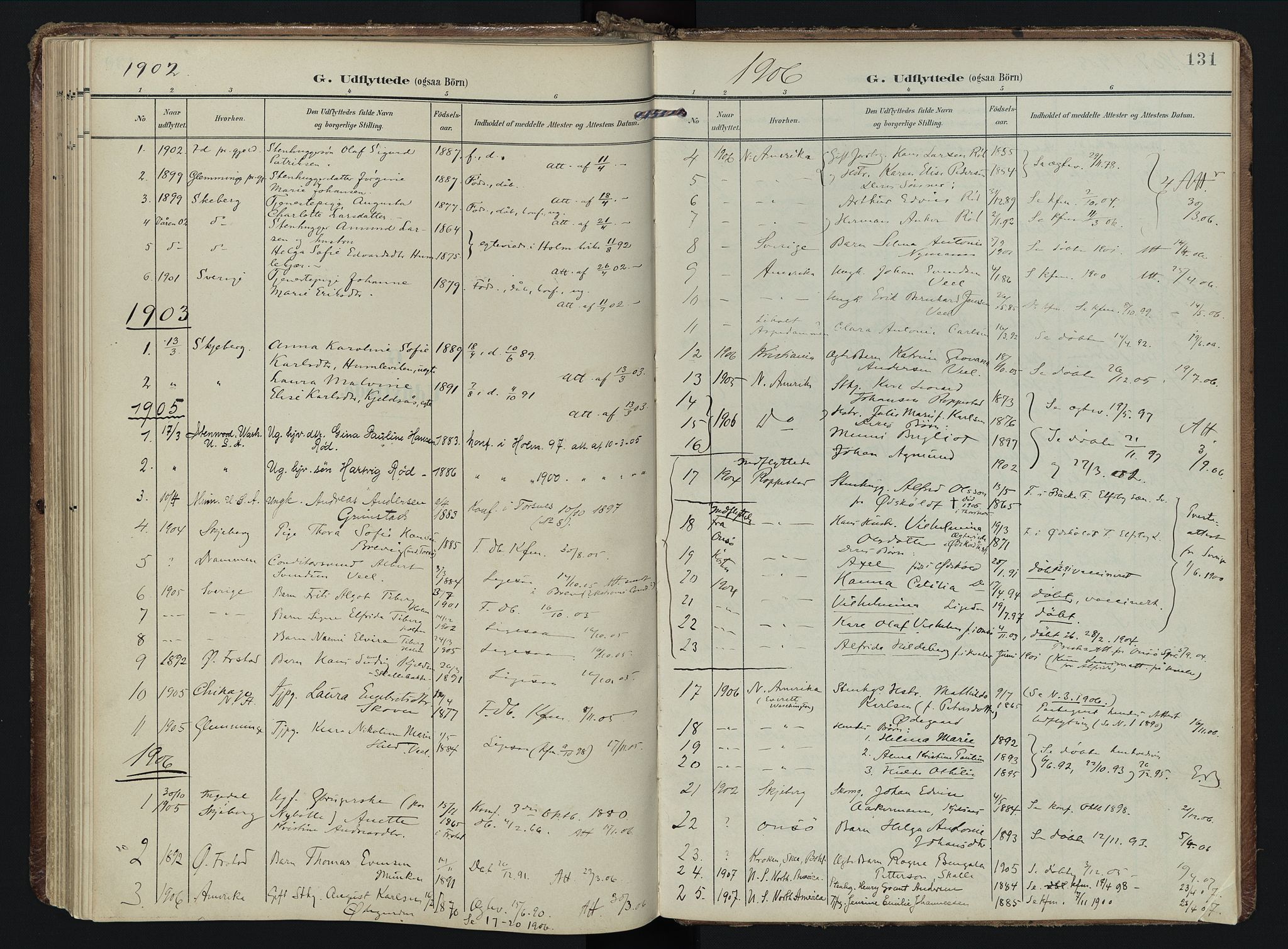 Borge prestekontor Kirkebøker, SAO/A-10903/F/Fb/L0004: Parish register (official) no. II 4, 1902-1914, p. 131