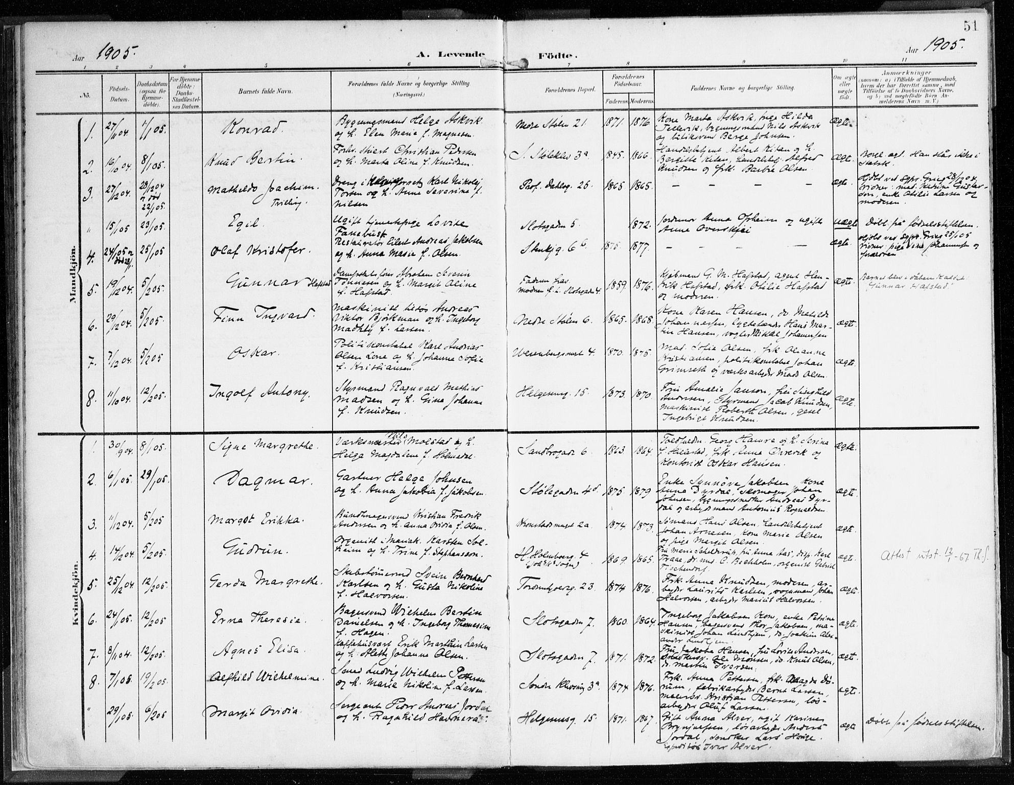 Mariakirken Sokneprestembete, SAB/A-76901/H/Haa/L0010: Parish register (official) no. B 1, 1901-1915, p. 51