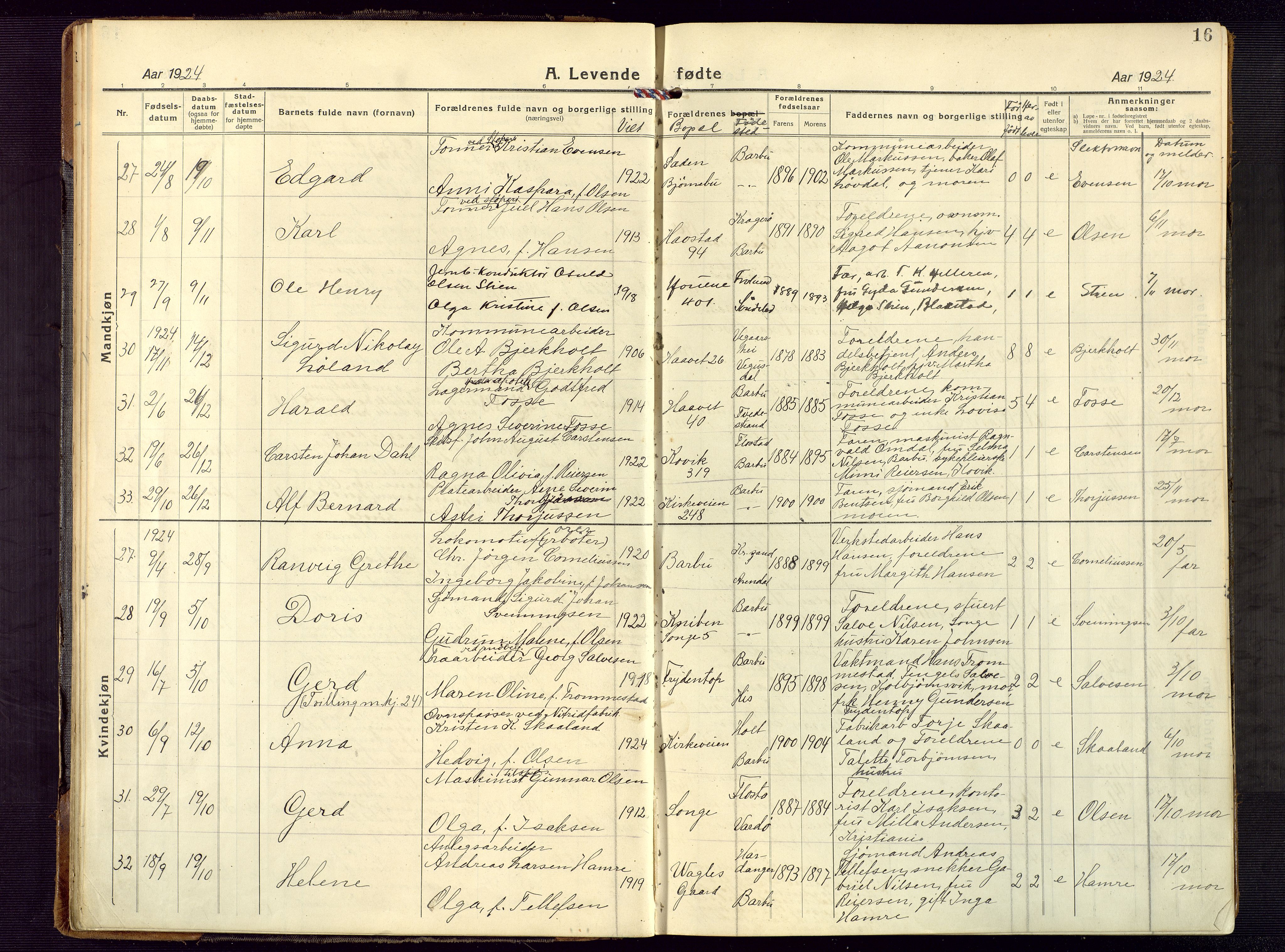 Barbu sokneprestkontor, SAK/1111-0003/F/Fb/L0005: Parish register (copy) no. B 5, 1923-1946, p. 16