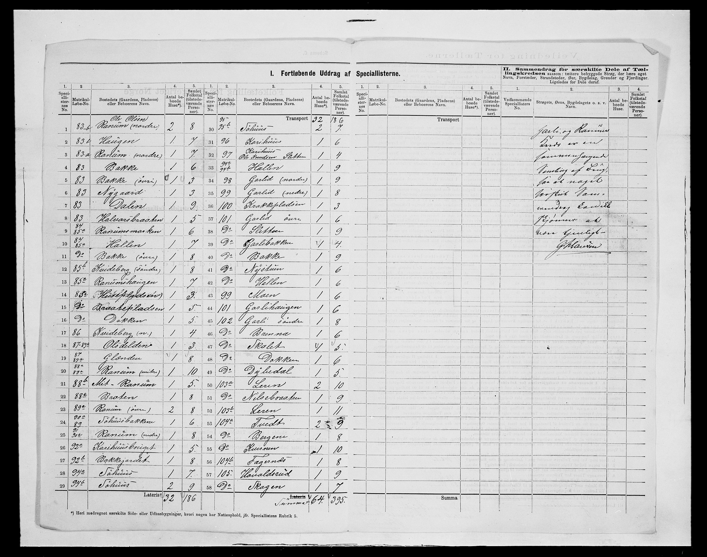 SAH, 1875 census for 0542P Nord-Aurdal, 1875, p. 20