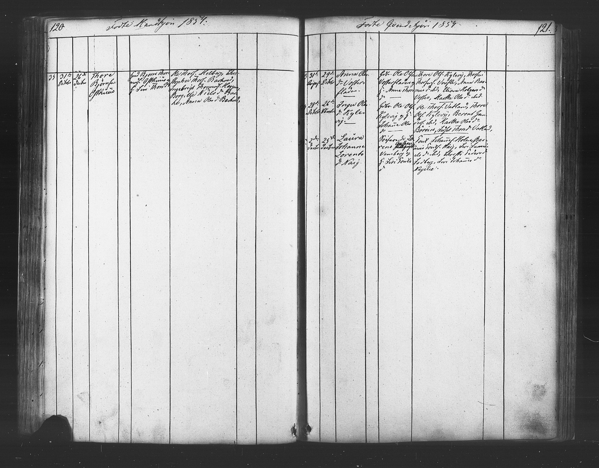 Strand sokneprestkontor, SAST/A-101828/H/Ha/Haa/L0006: Parish register (official) no. A 6, 1834-1854, p. 120-121
