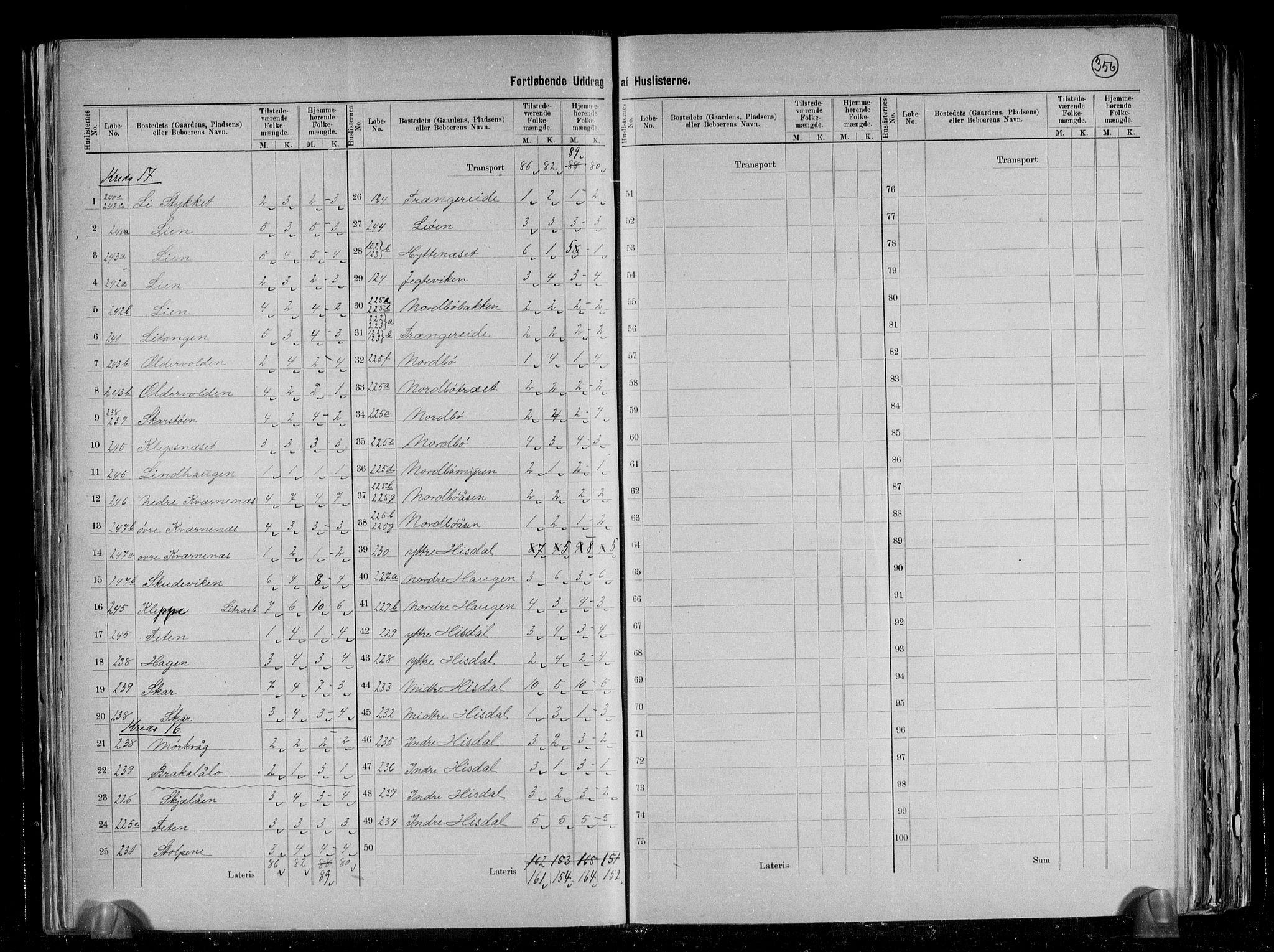 RA, 1891 census for 1243 Os, 1891, p. 25
