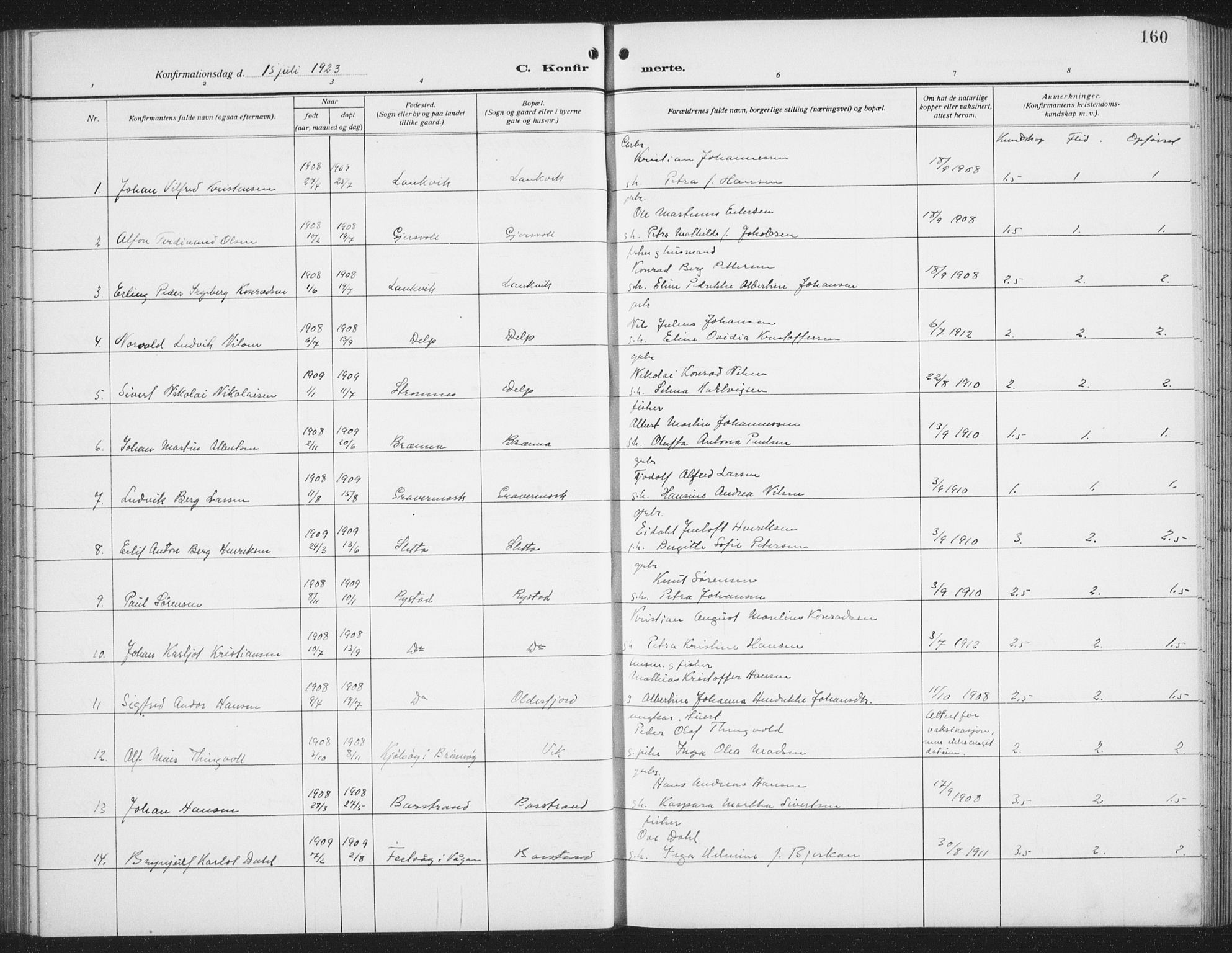Ministerialprotokoller, klokkerbøker og fødselsregistre - Nordland, SAT/A-1459/876/L1106: Parish register (copy) no. 876C05, 1915-1942, p. 160