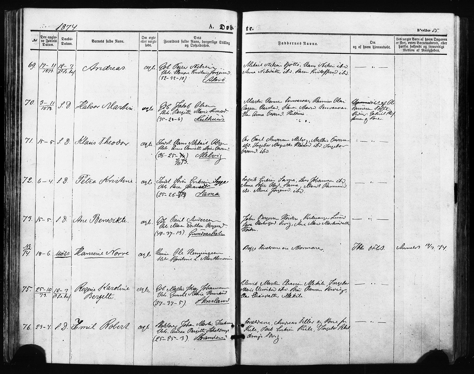 Trondenes sokneprestkontor, SATØ/S-1319/H/Ha/L0013kirke: Parish register (official) no. 13, 1870-1878, p. 55