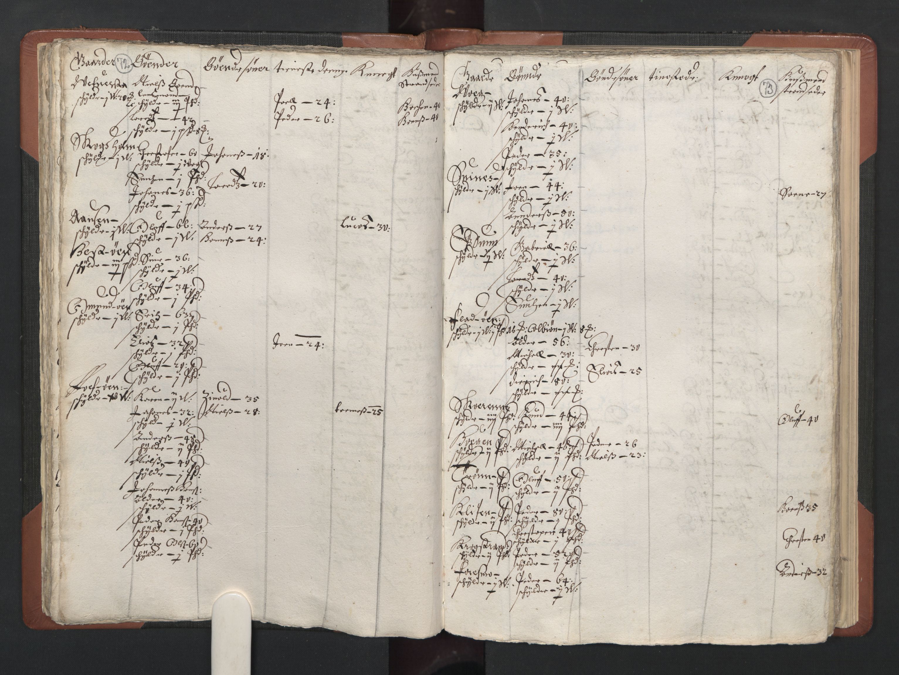 RA, Bailiff's Census 1664-1666, no. 20: Modern Nordland county, modern Troms county and modern Finnmark county, 1665, p. 72-73