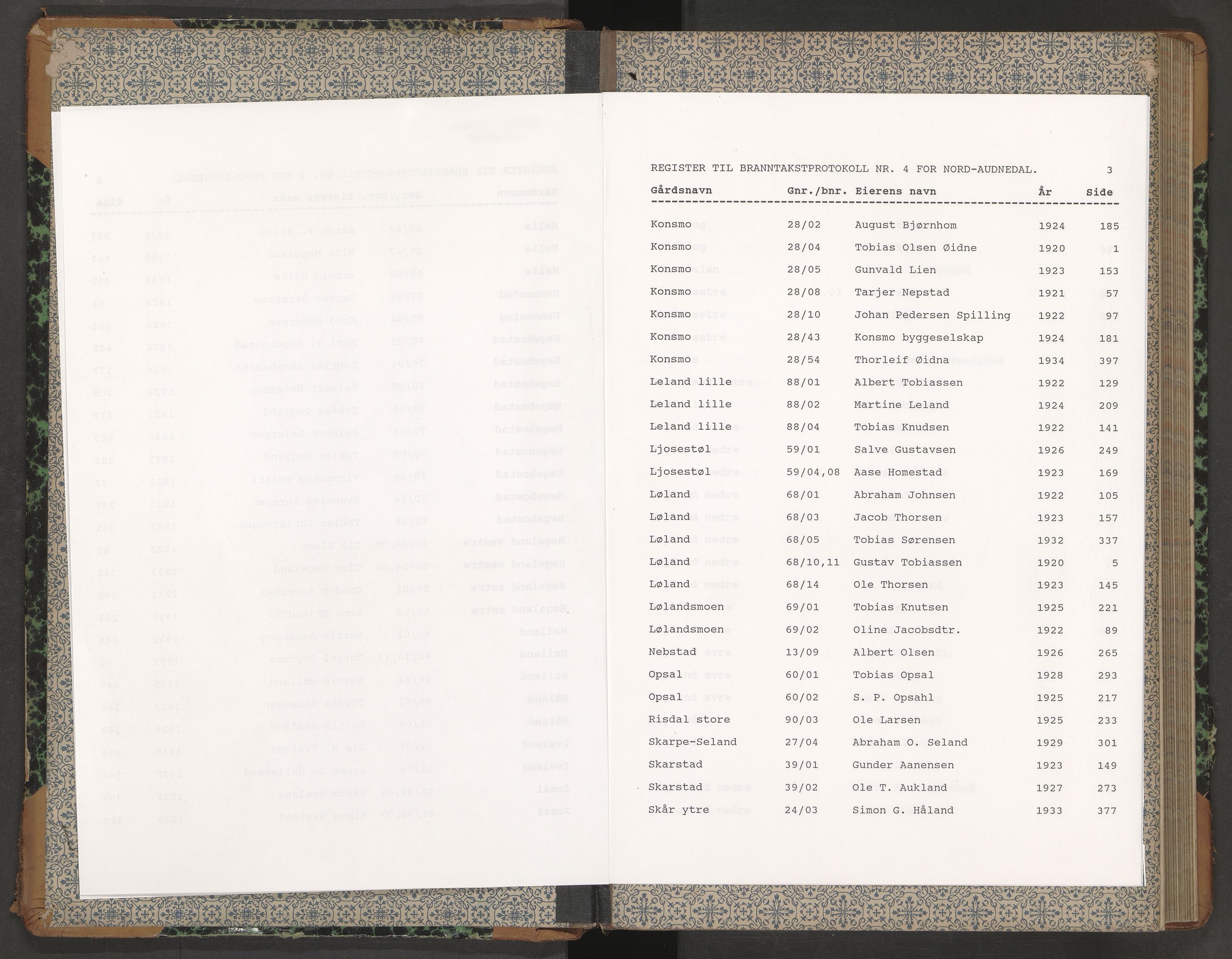 Norges Brannkasse Nord-Audnedal, AV/SAK-2241-0041/F/Fa/L0004: Branntakstprotokoll nr. 4 med gårdsnavnregister, 1920-1937