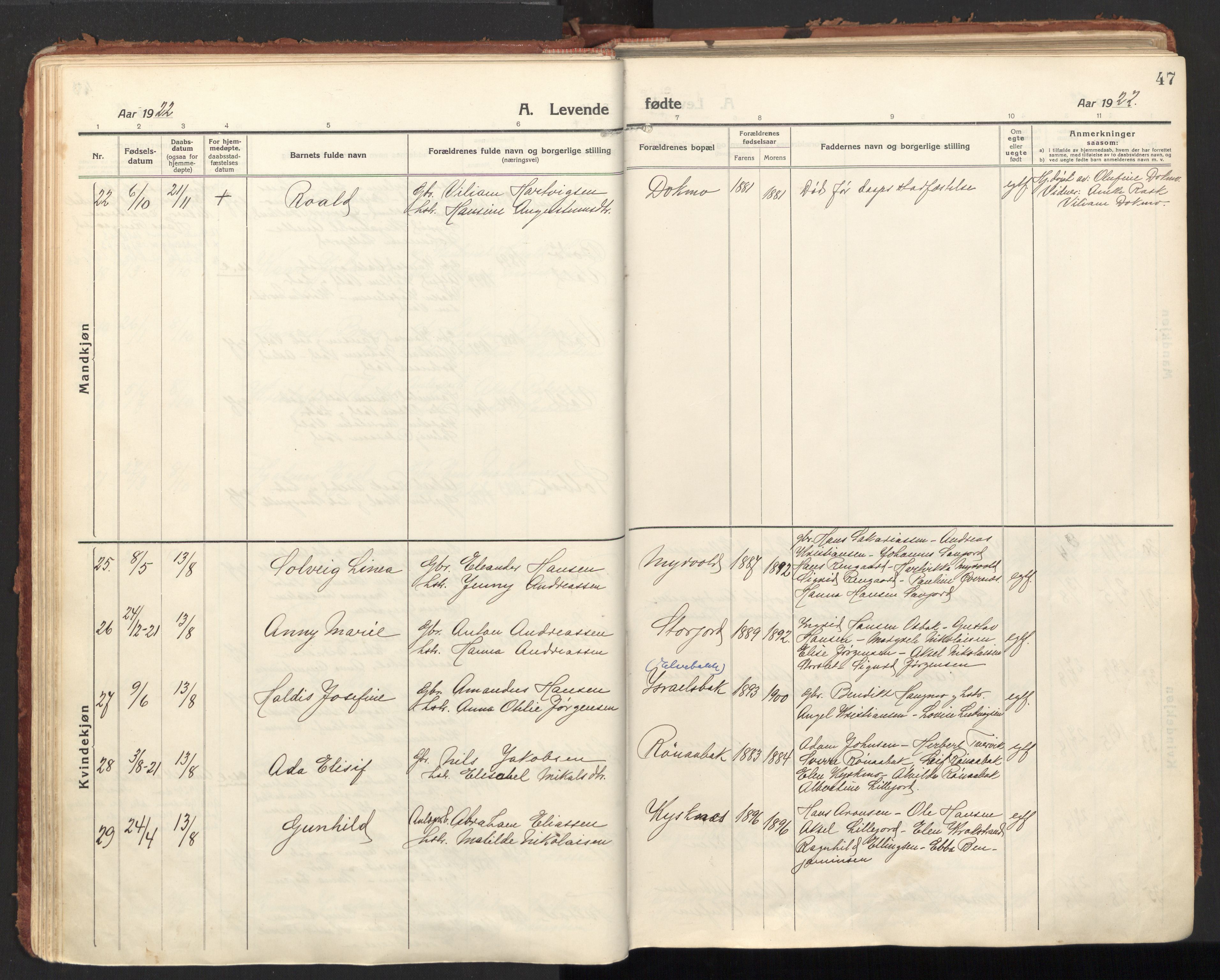 Ministerialprotokoller, klokkerbøker og fødselsregistre - Nordland, AV/SAT-A-1459/846/L0650: Parish register (official) no. 846A08, 1916-1935, p. 47