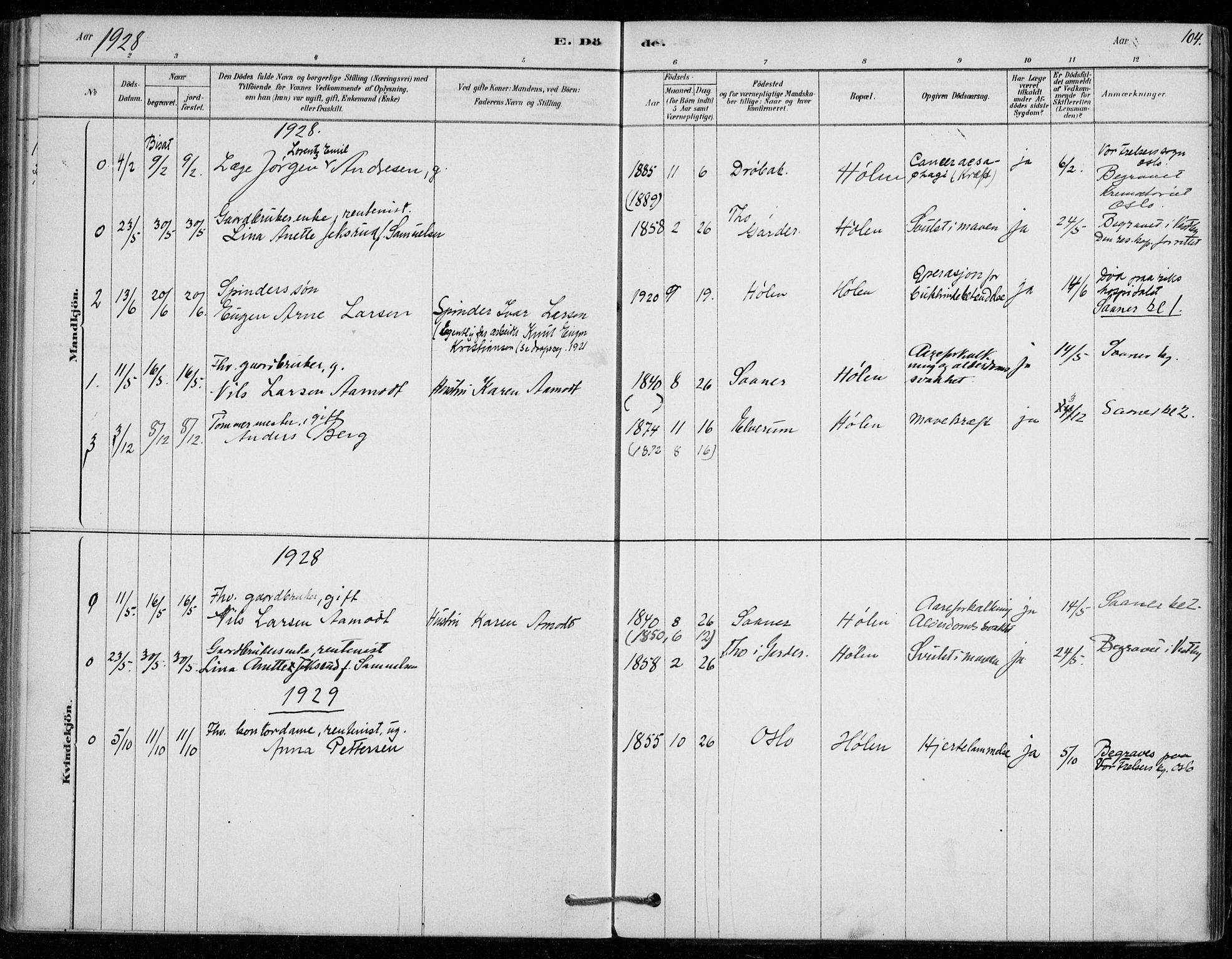 Vestby prestekontor Kirkebøker, SAO/A-10893/F/Fe/L0001: Parish register (official) no. V 1, 1878-1931, p. 104