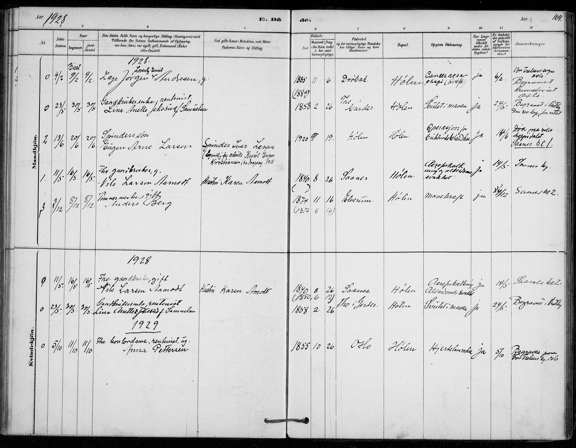 Vestby prestekontor Kirkebøker, AV/SAO-A-10893/F/Fe/L0001: Parish register (official) no. V 1, 1878-1931, p. 104