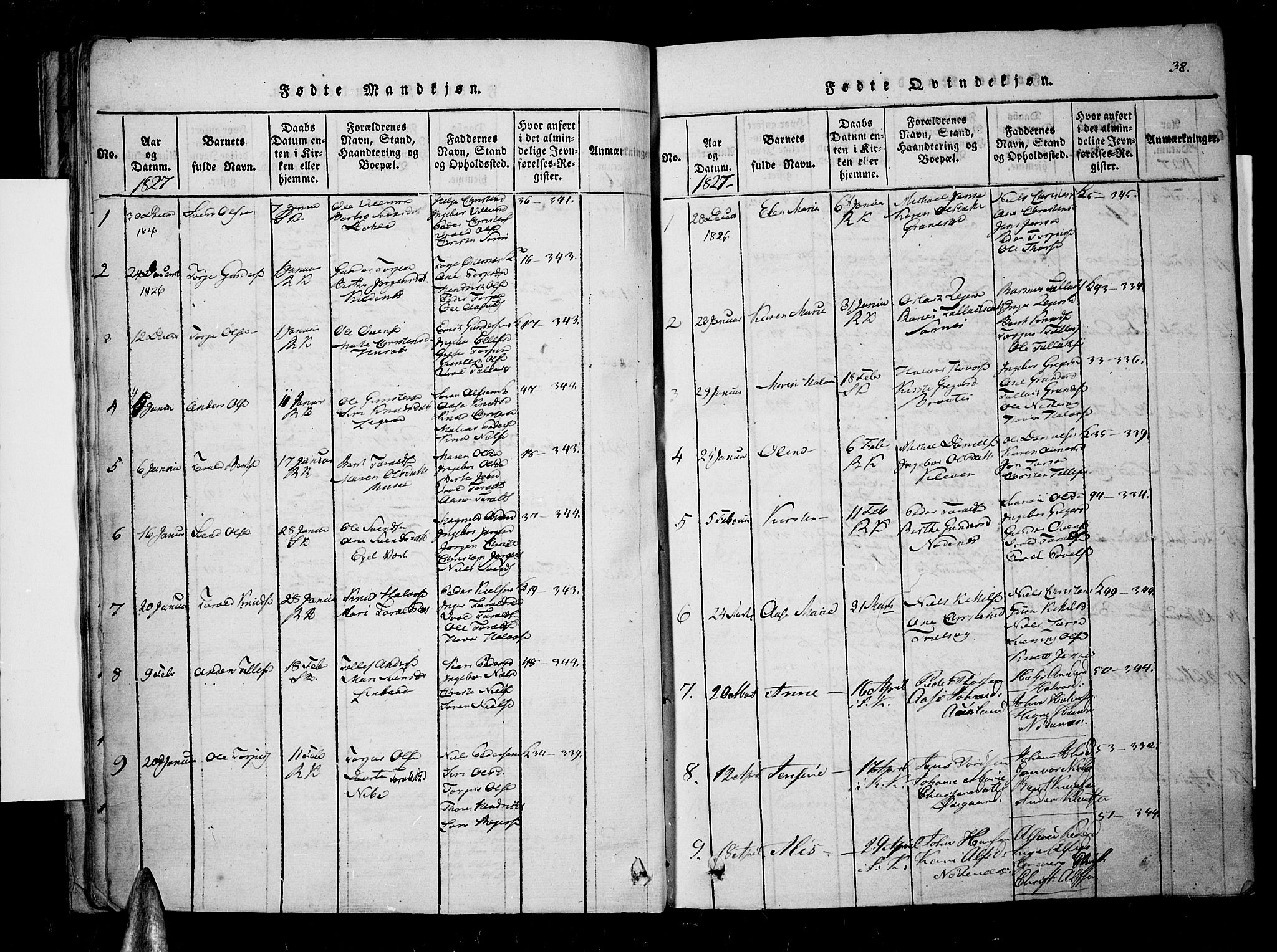 Søndeled sokneprestkontor, SAK/1111-0038/F/Fa/L0001: Parish register (official) no. A 1, 1816-1838, p. 38