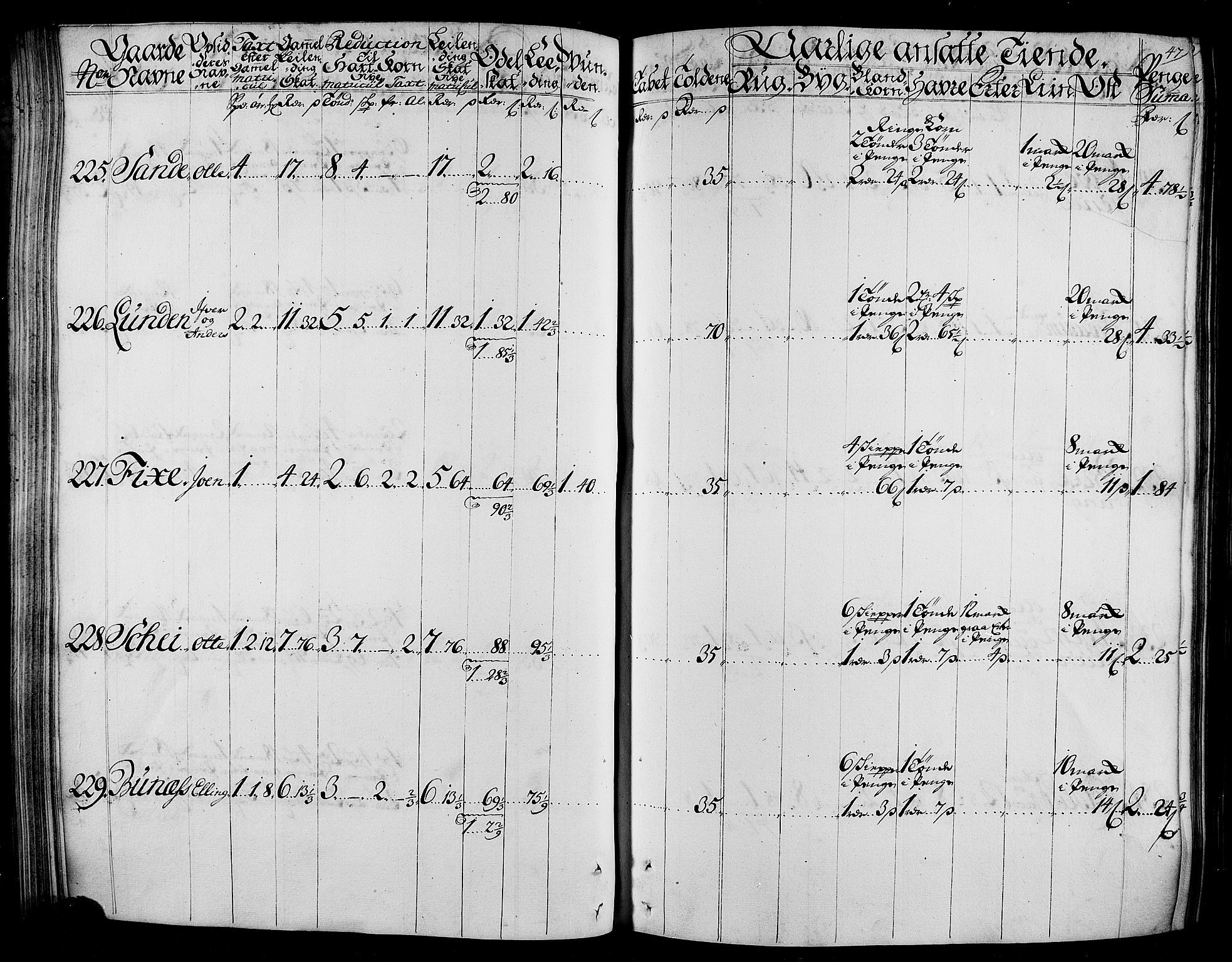 Rentekammeret inntil 1814, Realistisk ordnet avdeling, AV/RA-EA-4070/N/Nb/Nbf/L0165: Stjørdal og Verdal matrikkelprotokoll, 1723, p. 49