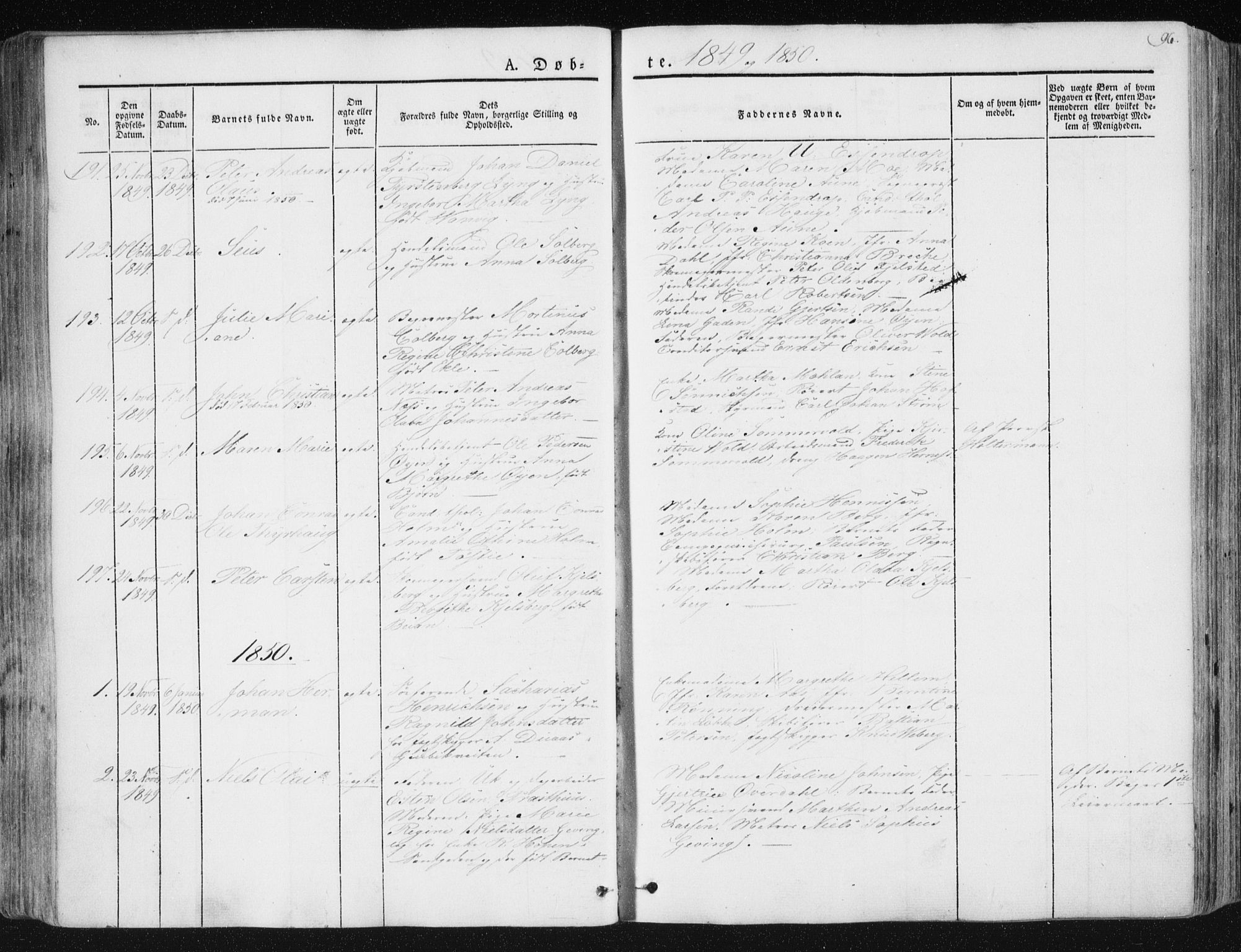 Ministerialprotokoller, klokkerbøker og fødselsregistre - Sør-Trøndelag, SAT/A-1456/602/L0110: Parish register (official) no. 602A08, 1840-1854, p. 96