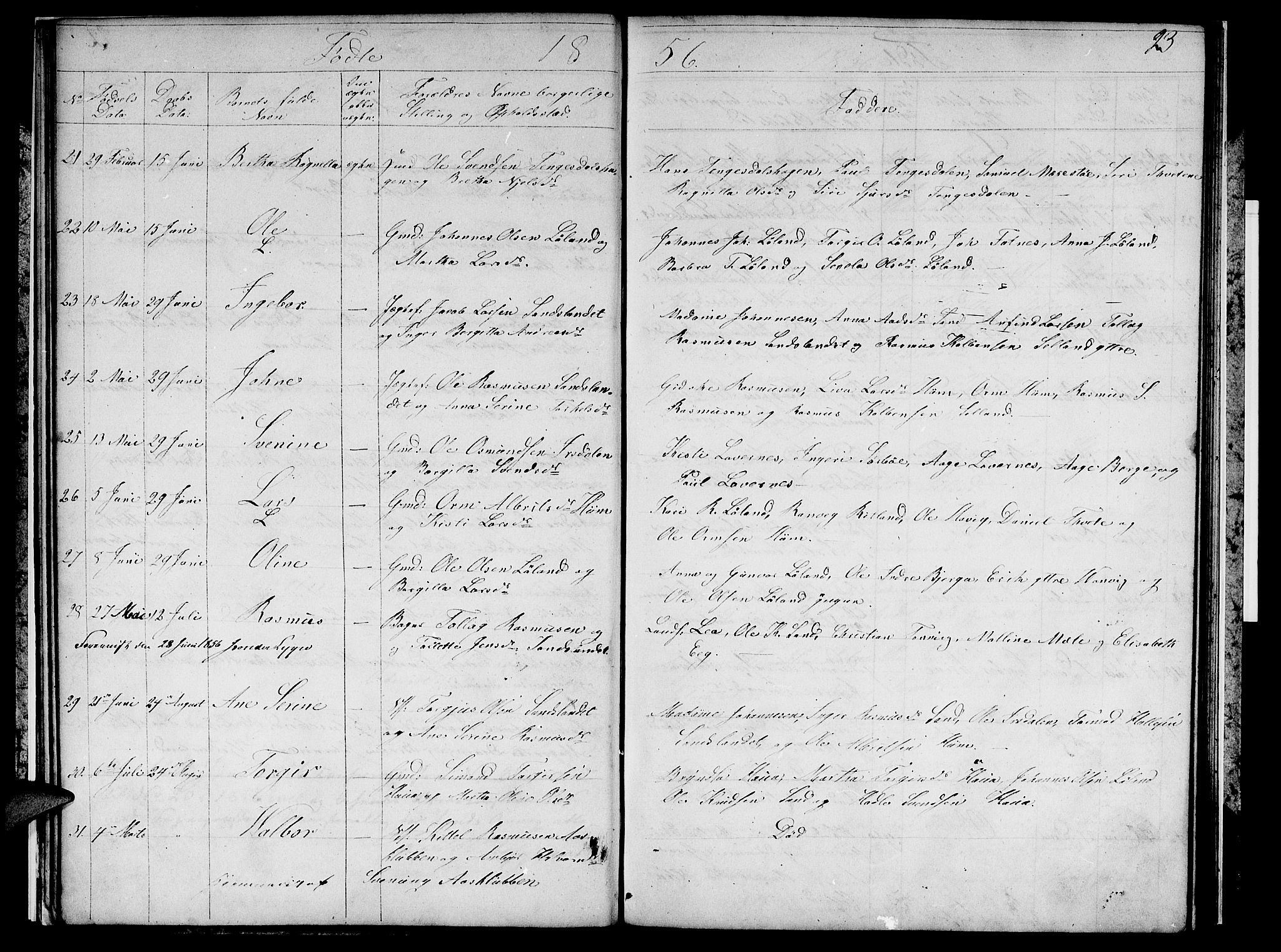 Sand sokneprestkontor, AV/SAST-A-101848/01/IV/L0002: Parish register (copy) no. B 2, 1852-1871, p. 23