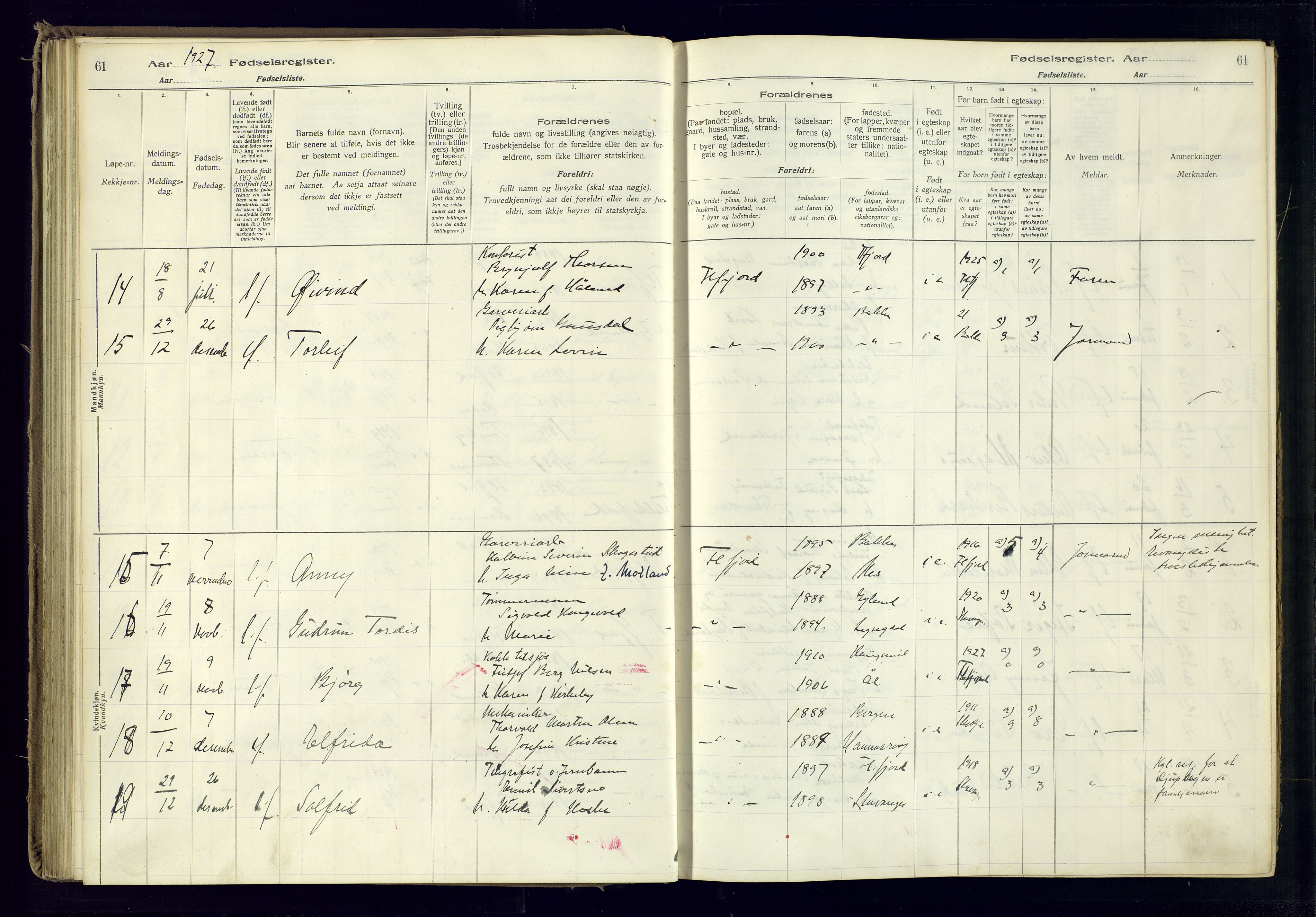 Flekkefjord sokneprestkontor, AV/SAK-1111-0012/J/Ja/L0001: Birth register no. 1, 1916-1948, p. 61