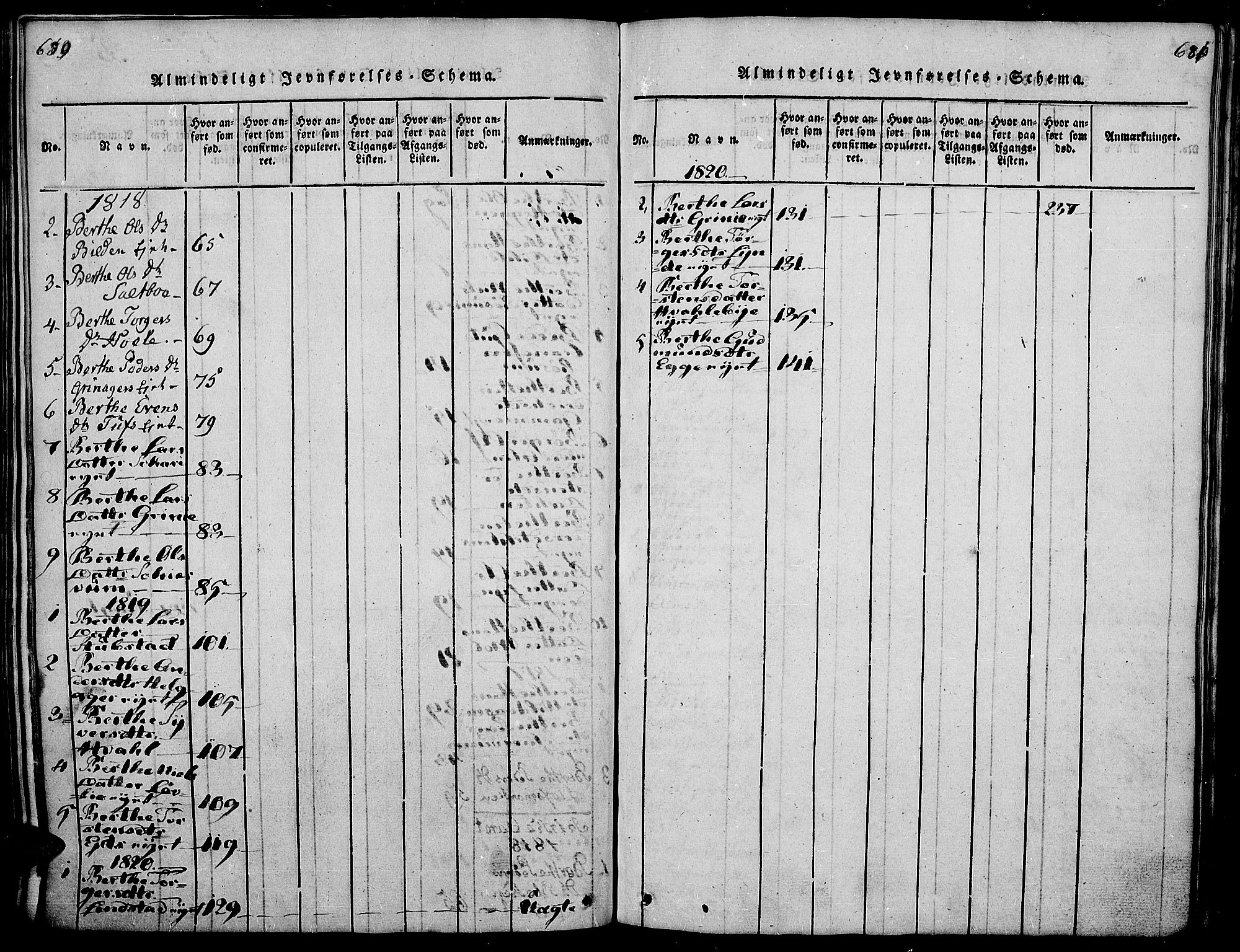 Gran prestekontor, AV/SAH-PREST-112/H/Ha/Haa/L0009: Parish register (official) no. 9, 1815-1824, p. 680-681